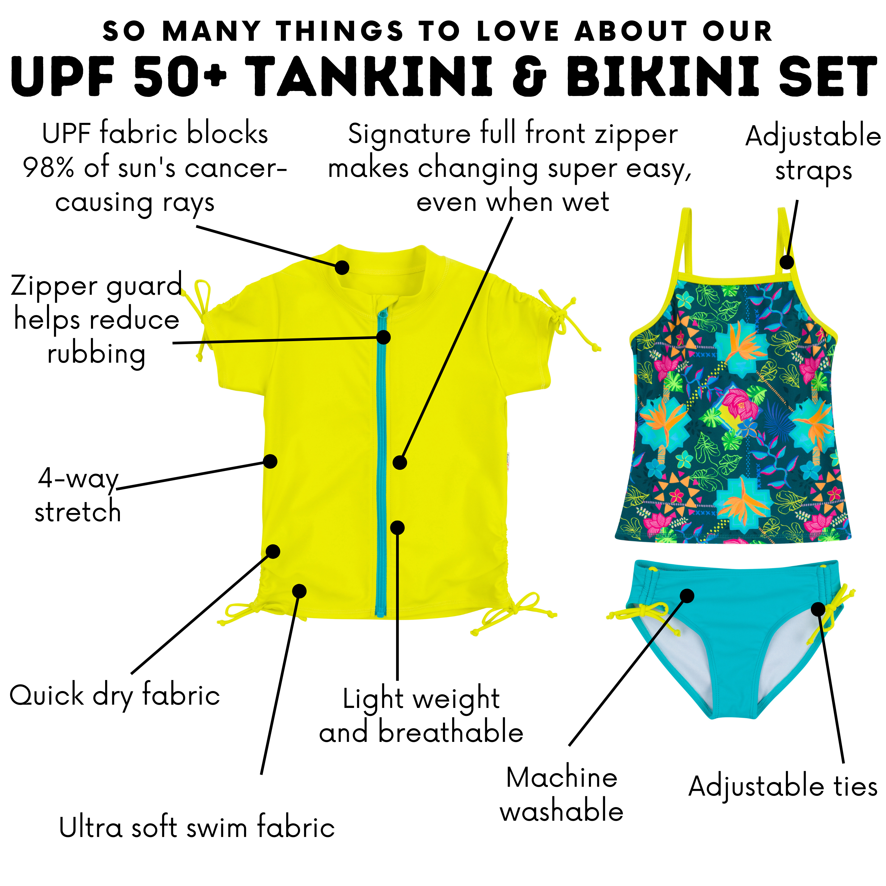 Girls Short Sleeve Rash Guard + Tankini Bikini Set (3 Piece) | "Summer Max"-SwimZip UPF 50+ Sun Protective Swimwear & UV Zipper Rash Guards-pos4