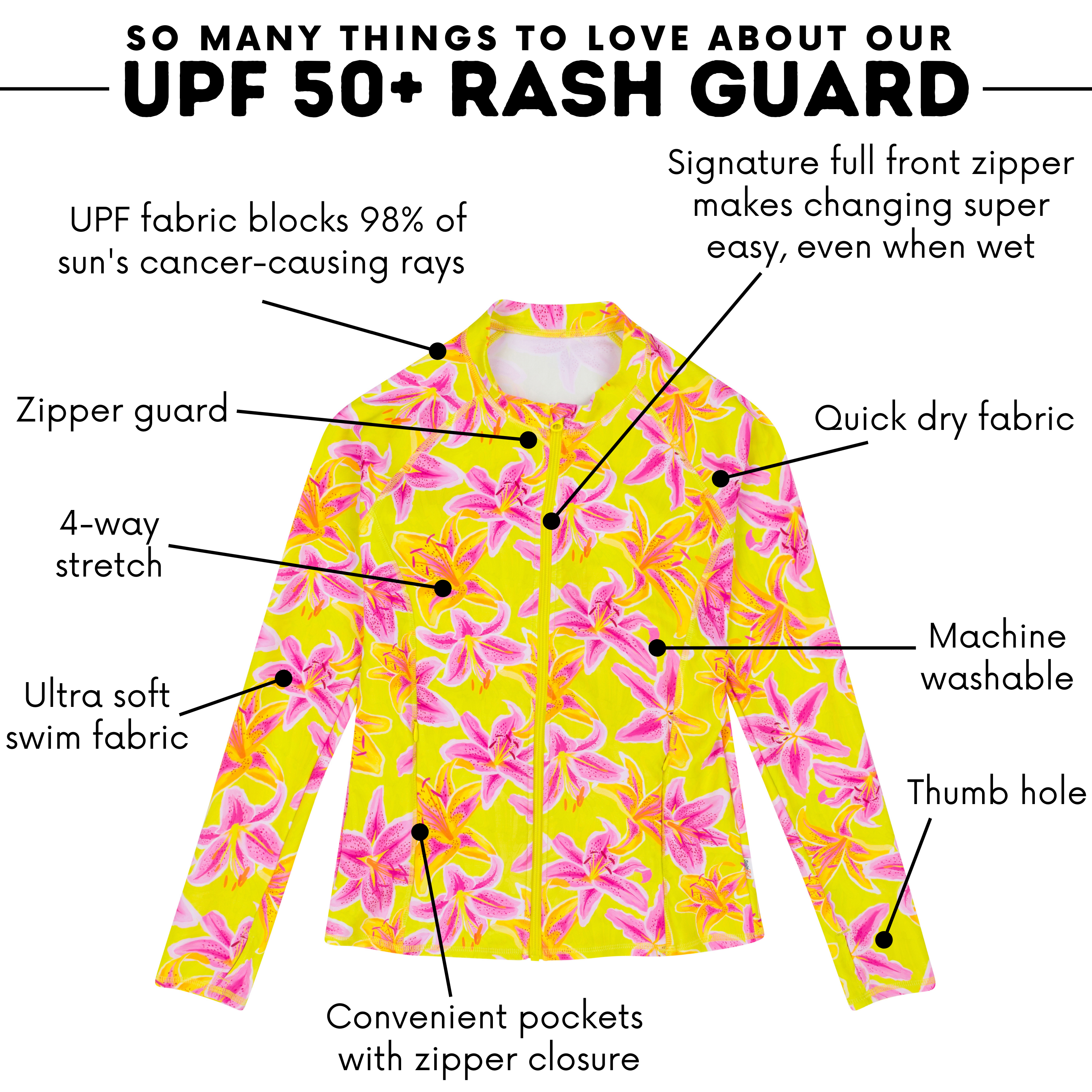 Women's Long Sleeve Rash Guard with Pockets | "Floral Takeover"-SwimZip UPF 50+ Sun Protective Swimwear & UV Zipper Rash Guards-pos4