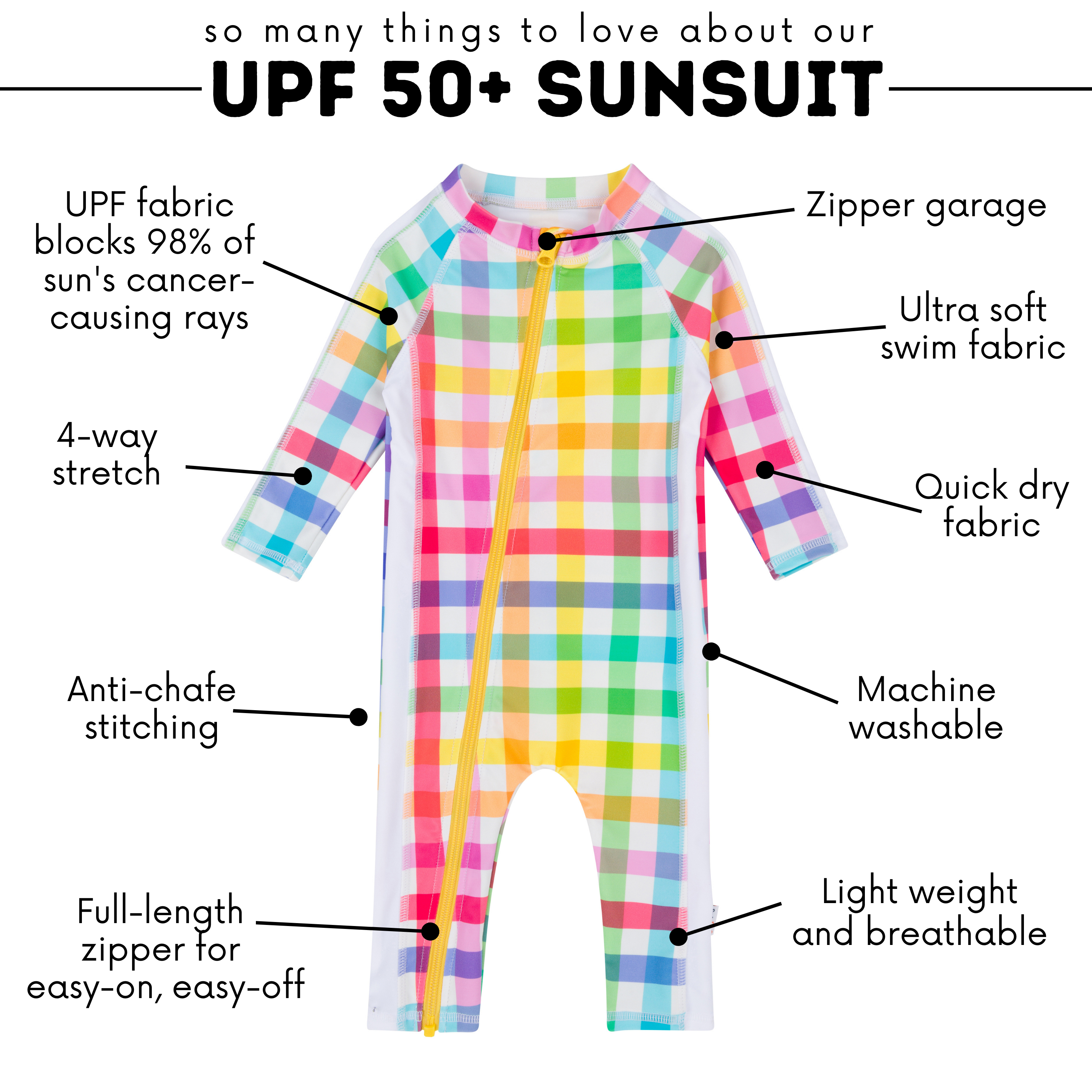 Sunsuit - Long Sleeve Romper Swimsuit | "Picnic Party"-SwimZip UPF 50+ Sun Protective Swimwear & UV Zipper Rash Guards-pos6