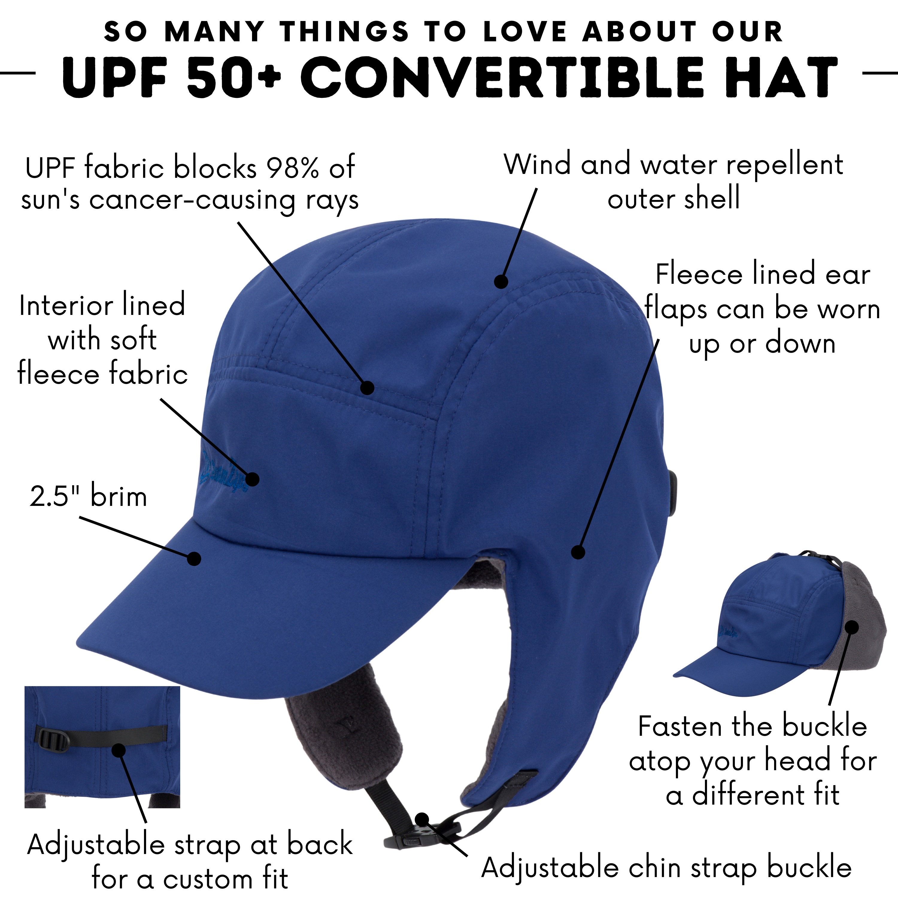 Kids Arctic Chill Winter Convertible Sun Hat - Navy-SwimZip UPF 50+ Sun Protective Swimwear & UV Zipper Rash Guards-pos3