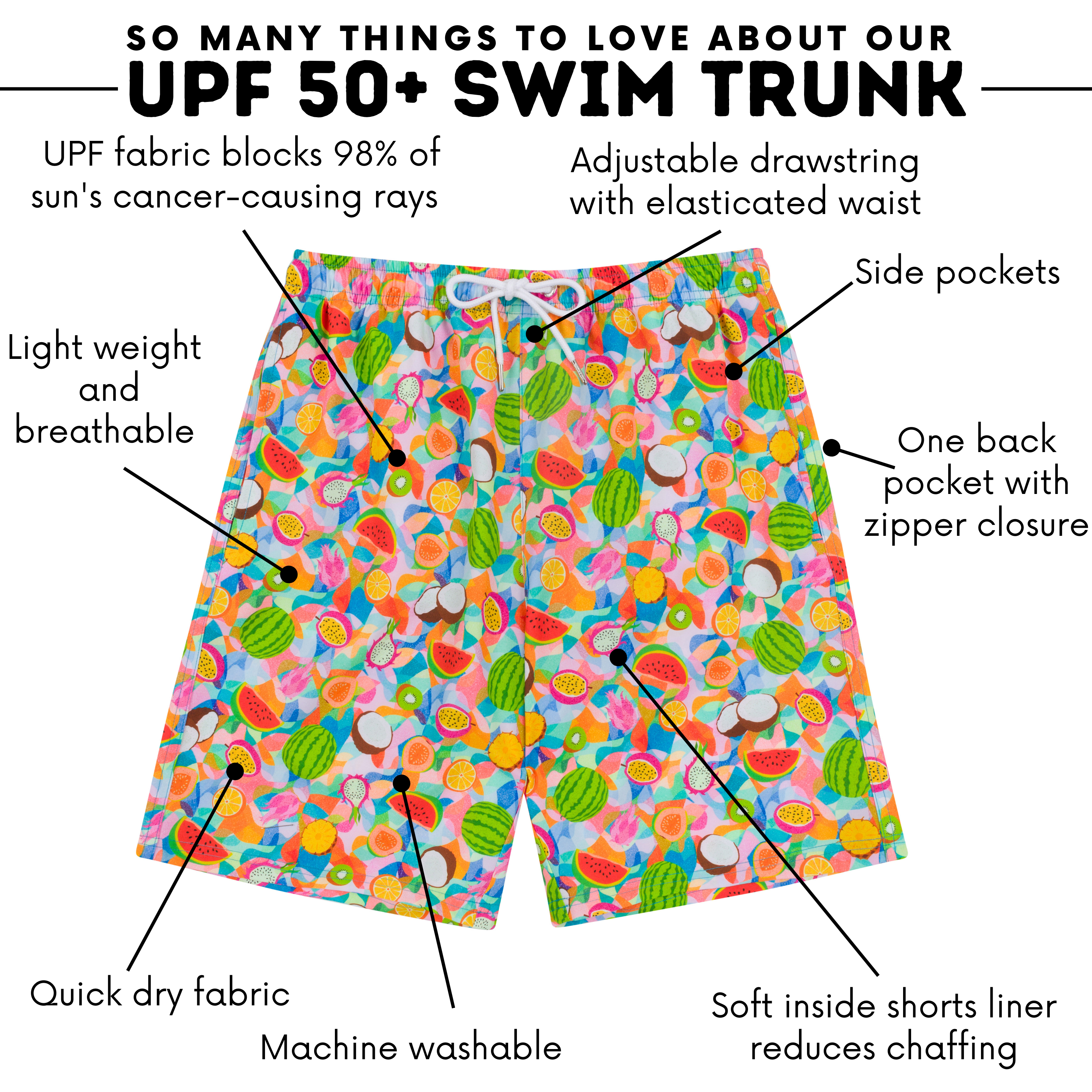 Men's 8" Swim Trunks Boxer Brief Liner | "Fruit Salad"-SwimZip UPF 50+ Sun Protective Swimwear & UV Zipper Rash Guards-pos5