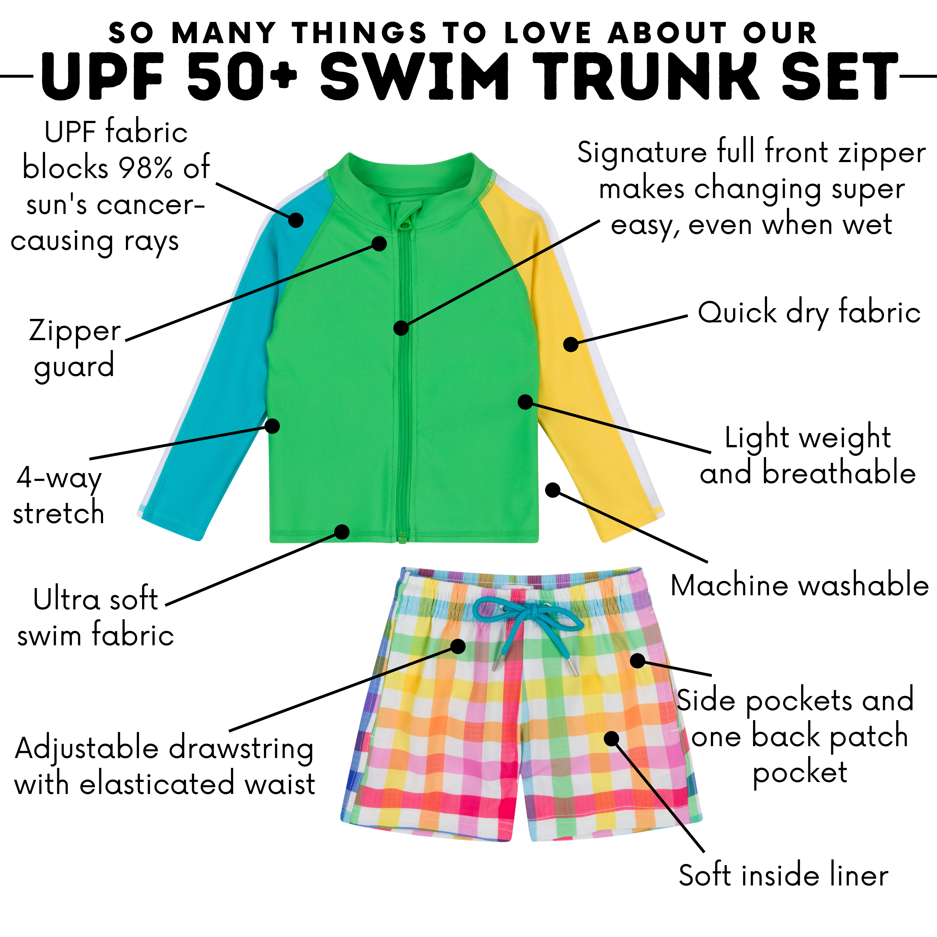Boys Long Sleeve Zipper Rash Guard and Swim Trunk Set | "Picnic Party"-SwimZip UPF 50+ Sun Protective Swimwear & UV Zipper Rash Guards-pos4