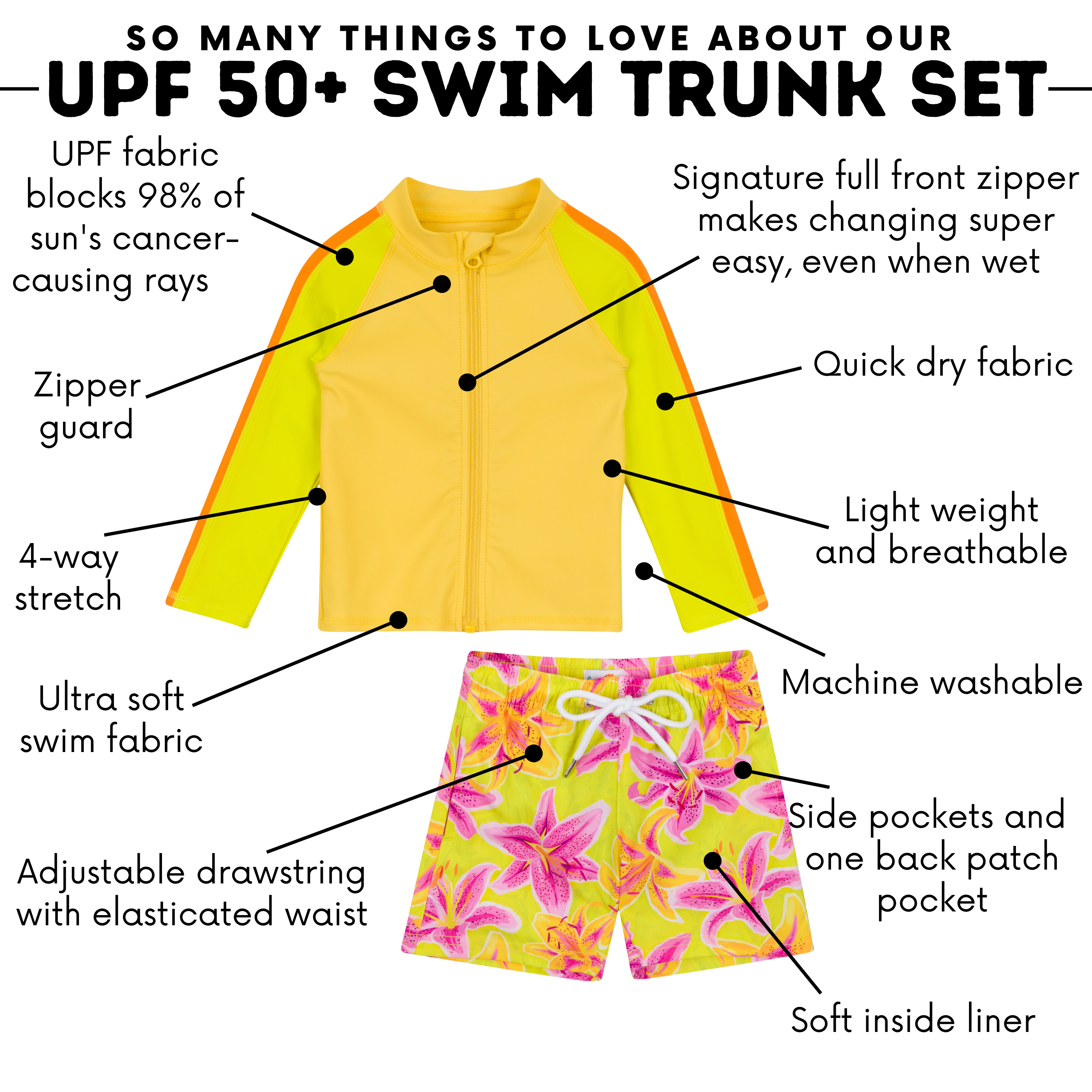 Boys Long Sleeve Zipper Rash Guard and Swim Trunk Set | "Floral Takeover"-SwimZip UPF 50+ Sun Protective Swimwear & UV Zipper Rash Guards-pos4