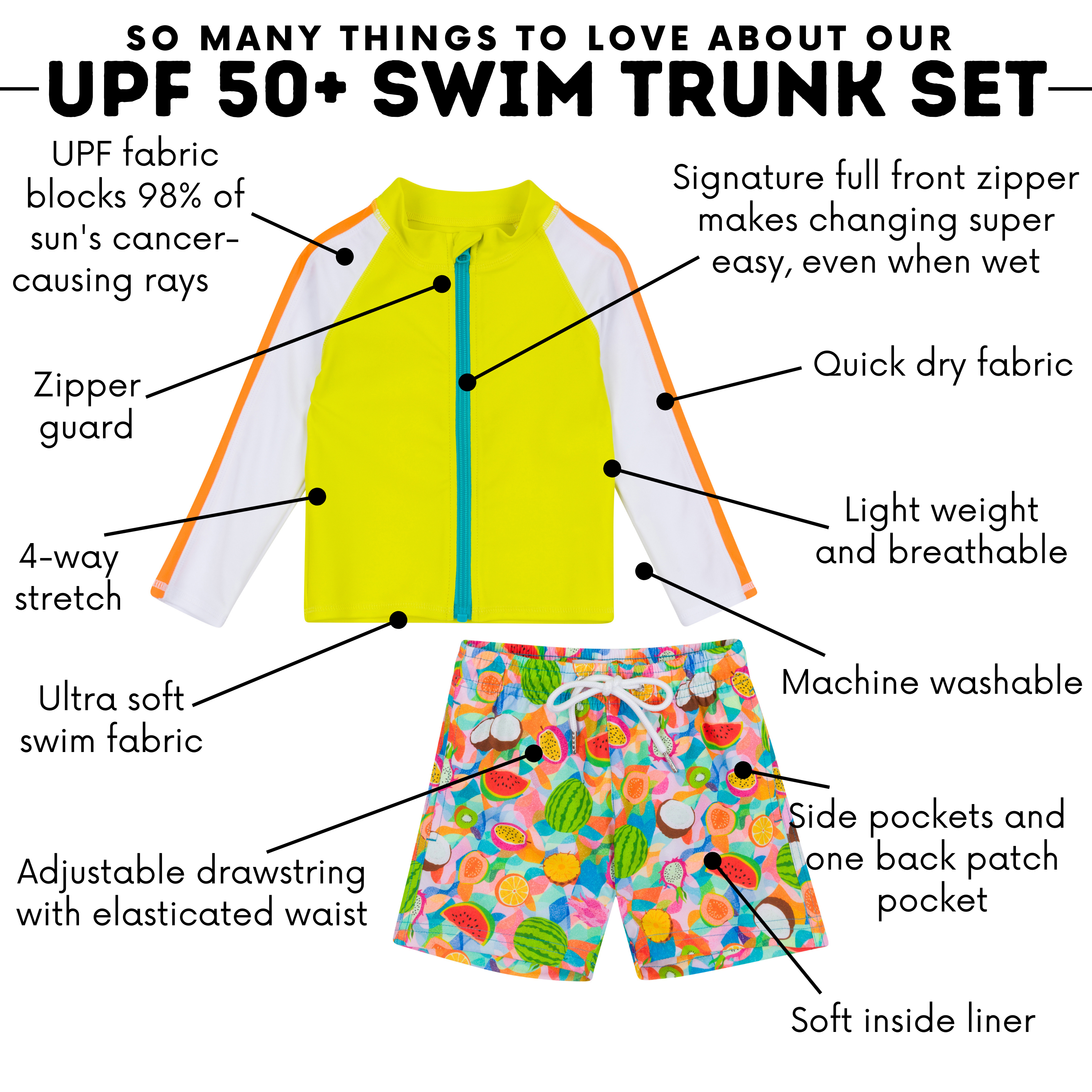 Boys Long Sleeve Zipper Rash Guard and Swim Trunk Set | "Fruit Salad"-SwimZip UPF 50+ Sun Protective Swimwear & UV Zipper Rash Guards-pos4