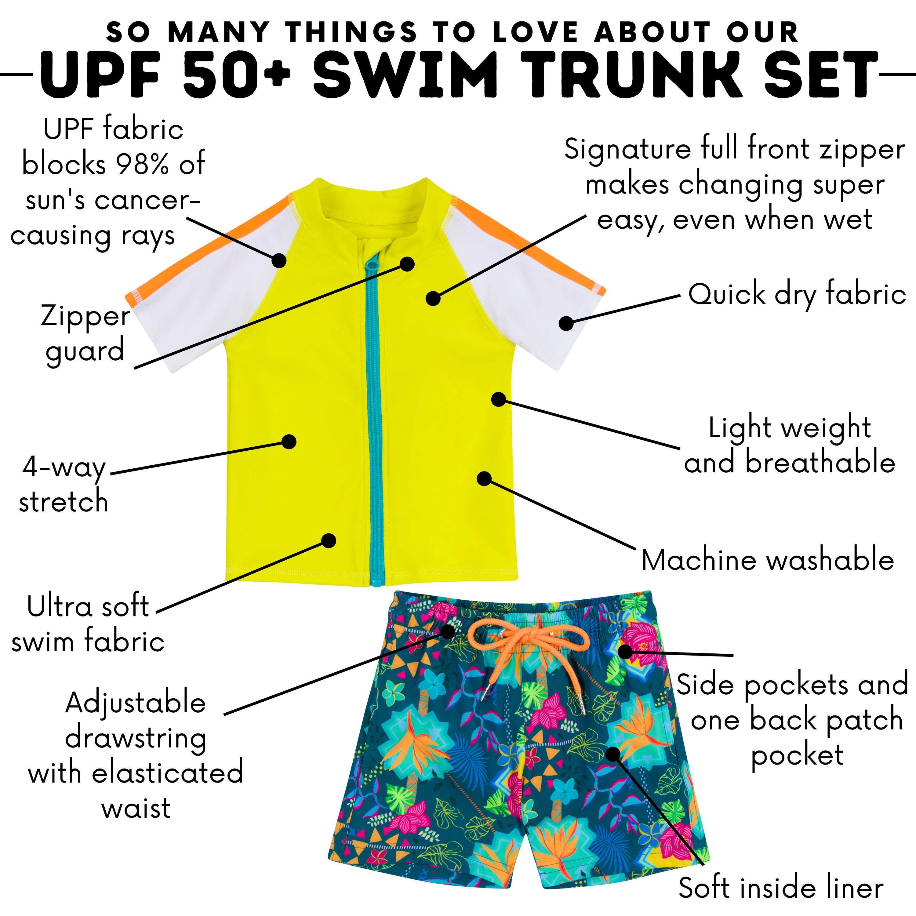 Boys Short Sleeve Zipper Rash Guard and Swim Trunk Set | "Summer Max"-SwimZip UPF 50+ Sun Protective Swimwear & UV Zipper Rash Guards-pos4