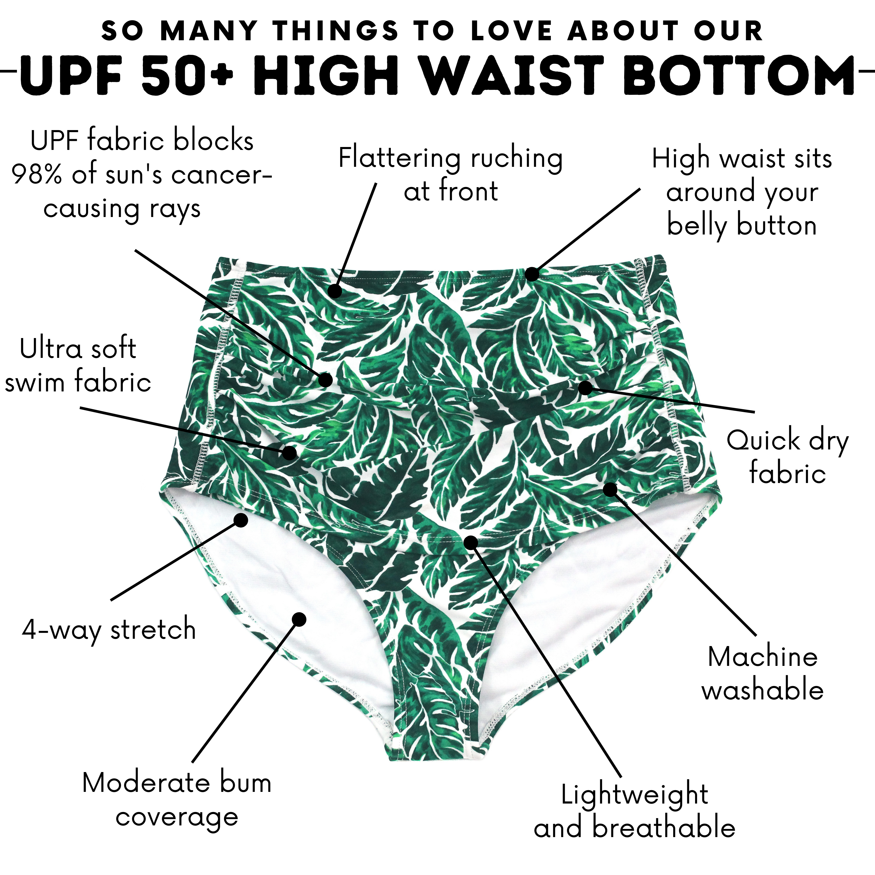 Women's High Waist Bikini Bottoms Ruched | "Palm Leaf"-SwimZip UPF 50+ Sun Protective Swimwear & UV Zipper Rash Guards-pos4