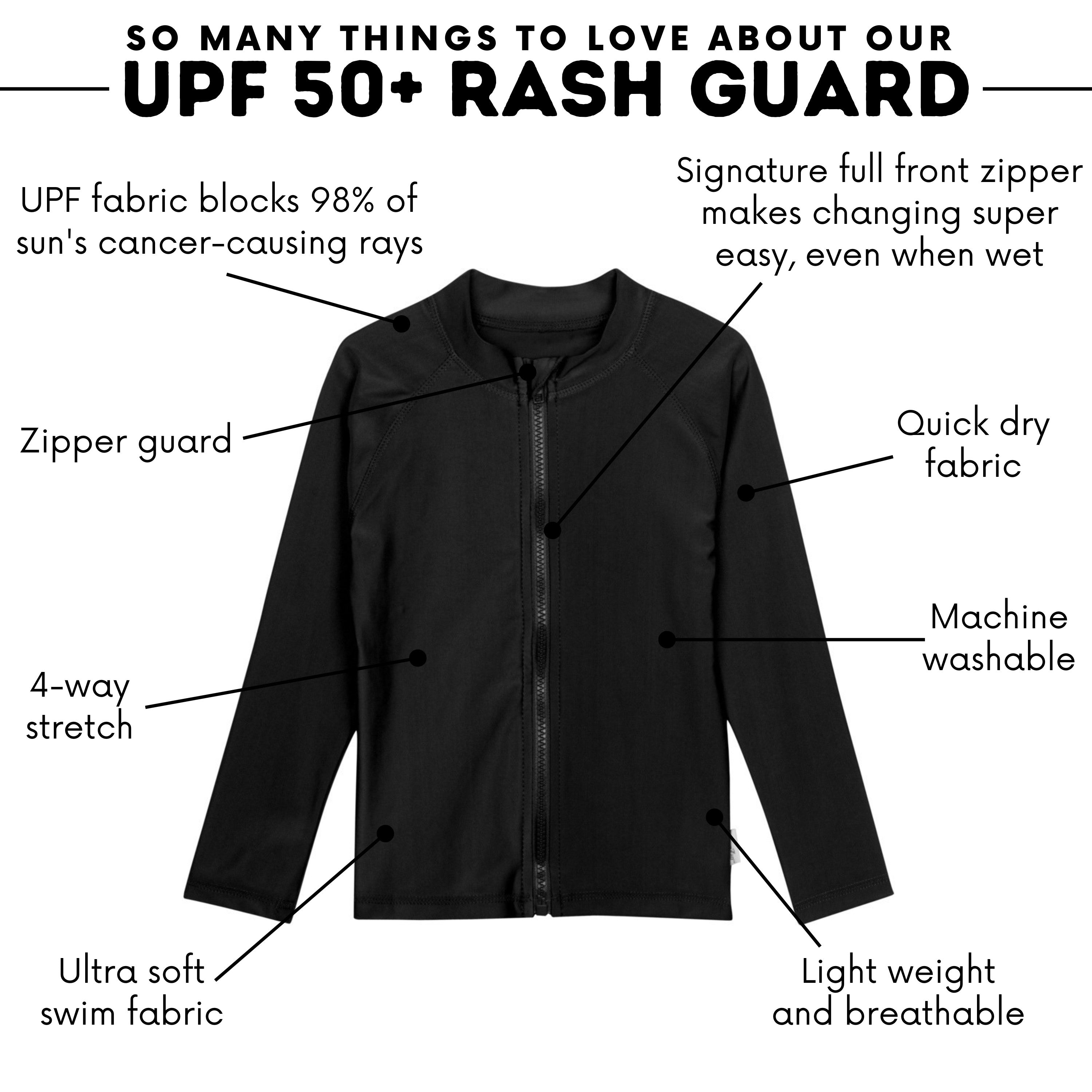 Kids UPF 50+ Long Sleeve Zipper Rash Guard Swim Shirt | "Black"-SwimZip UPF 50+ Sun Protective Swimwear & UV Zipper Rash Guards-pos2