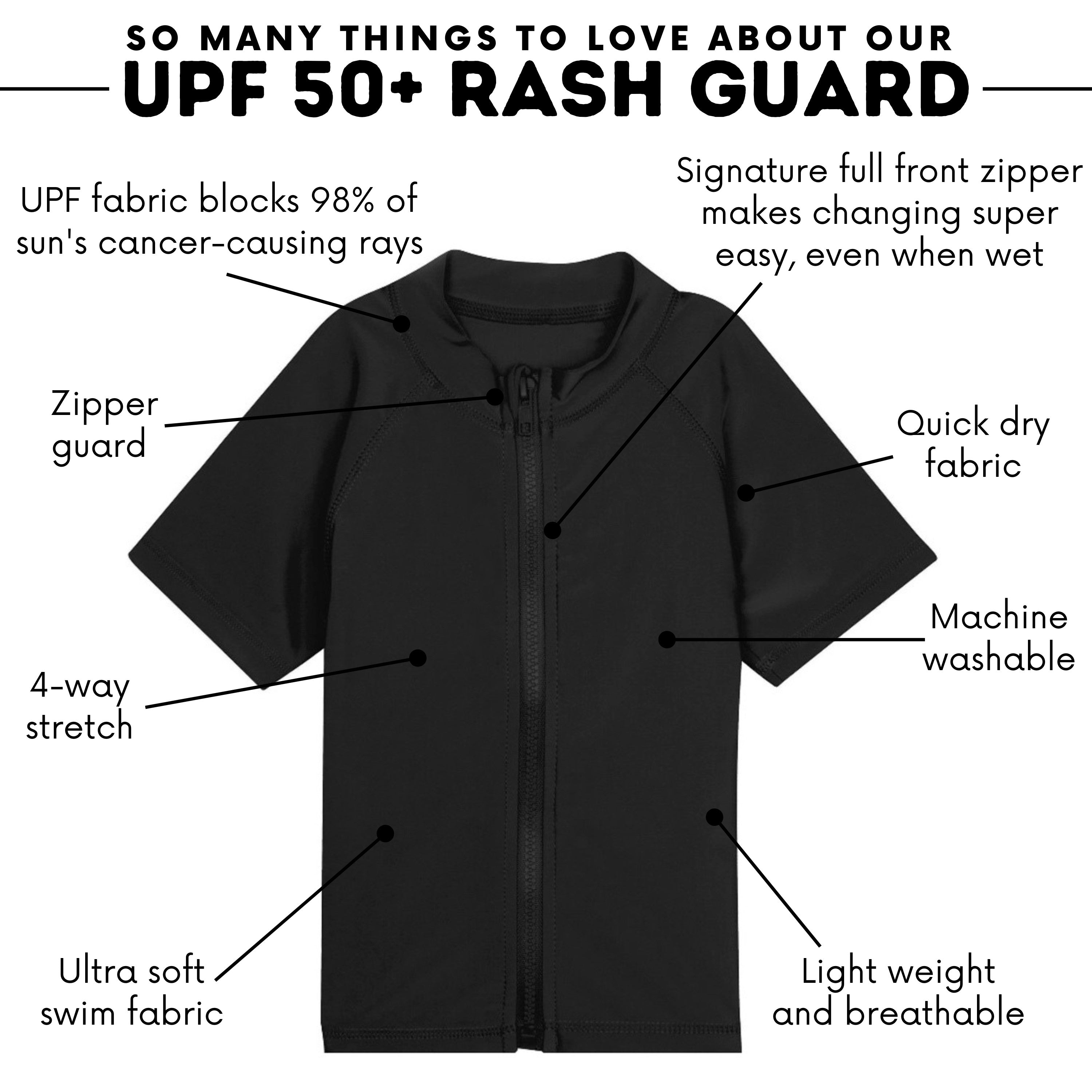 SwimZip Kid's Short Sleeve Rash Guard - Black - UPF 50+ Sun Protection