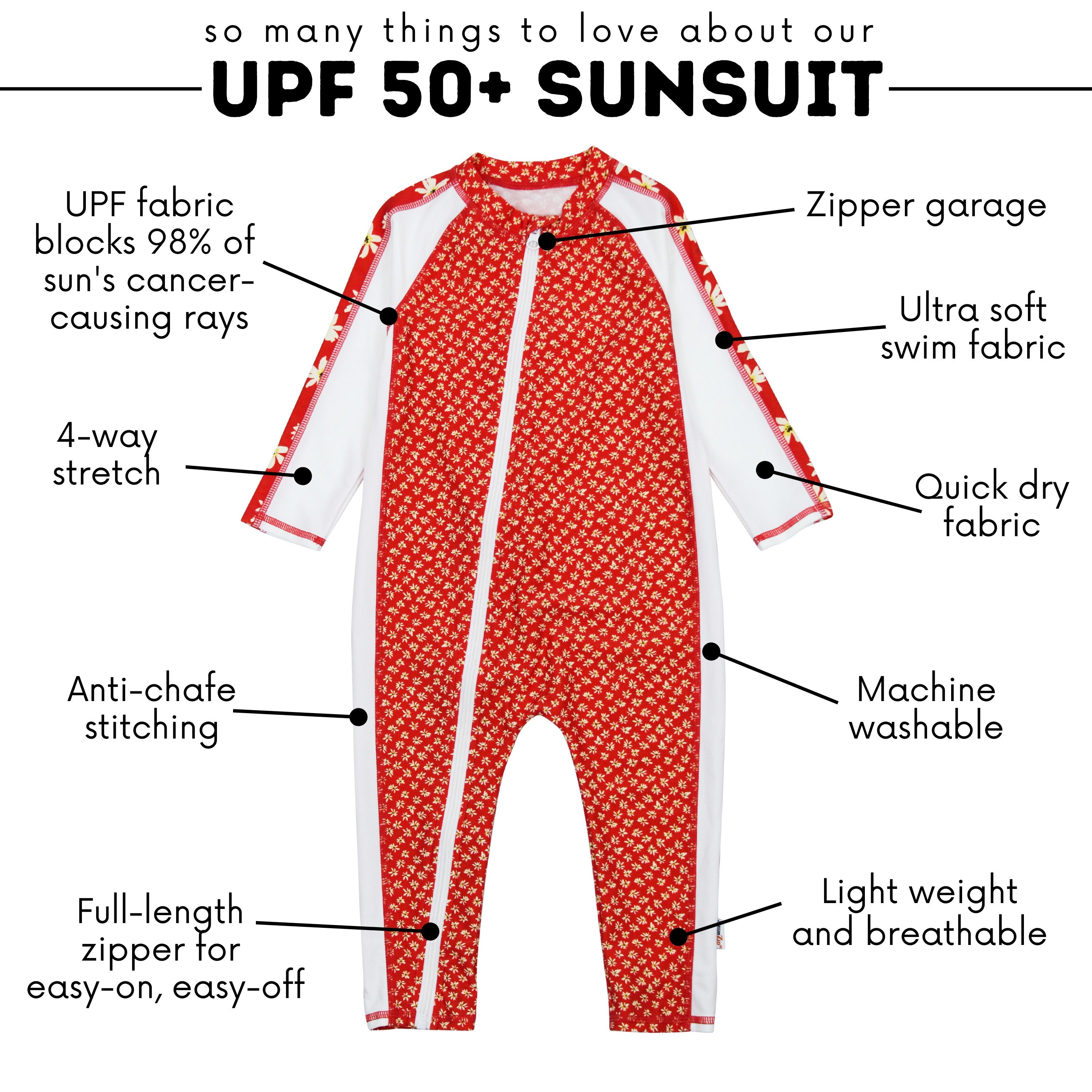 Sunsuit - Long Sleeve Romper Swimsuit | "Daisy"-SwimZip UPF 50+ Sun Protective Swimwear & UV Zipper Rash Guards-pos4