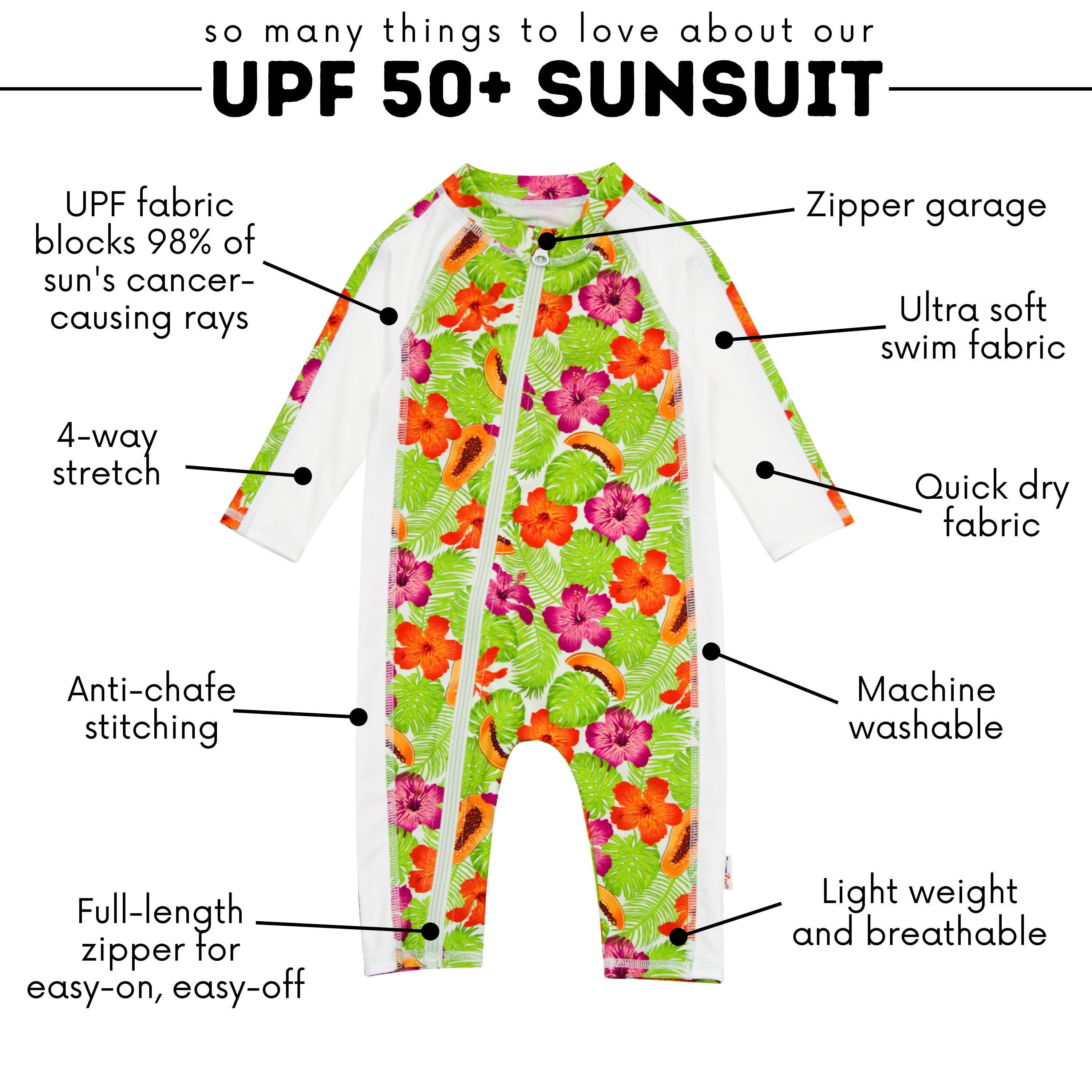 Sunsuit - Long Sleeve Romper Swimsuit | "Hibiscus"-SwimZip UPF 50+ Sun Protective Swimwear & UV Zipper Rash Guards-pos4