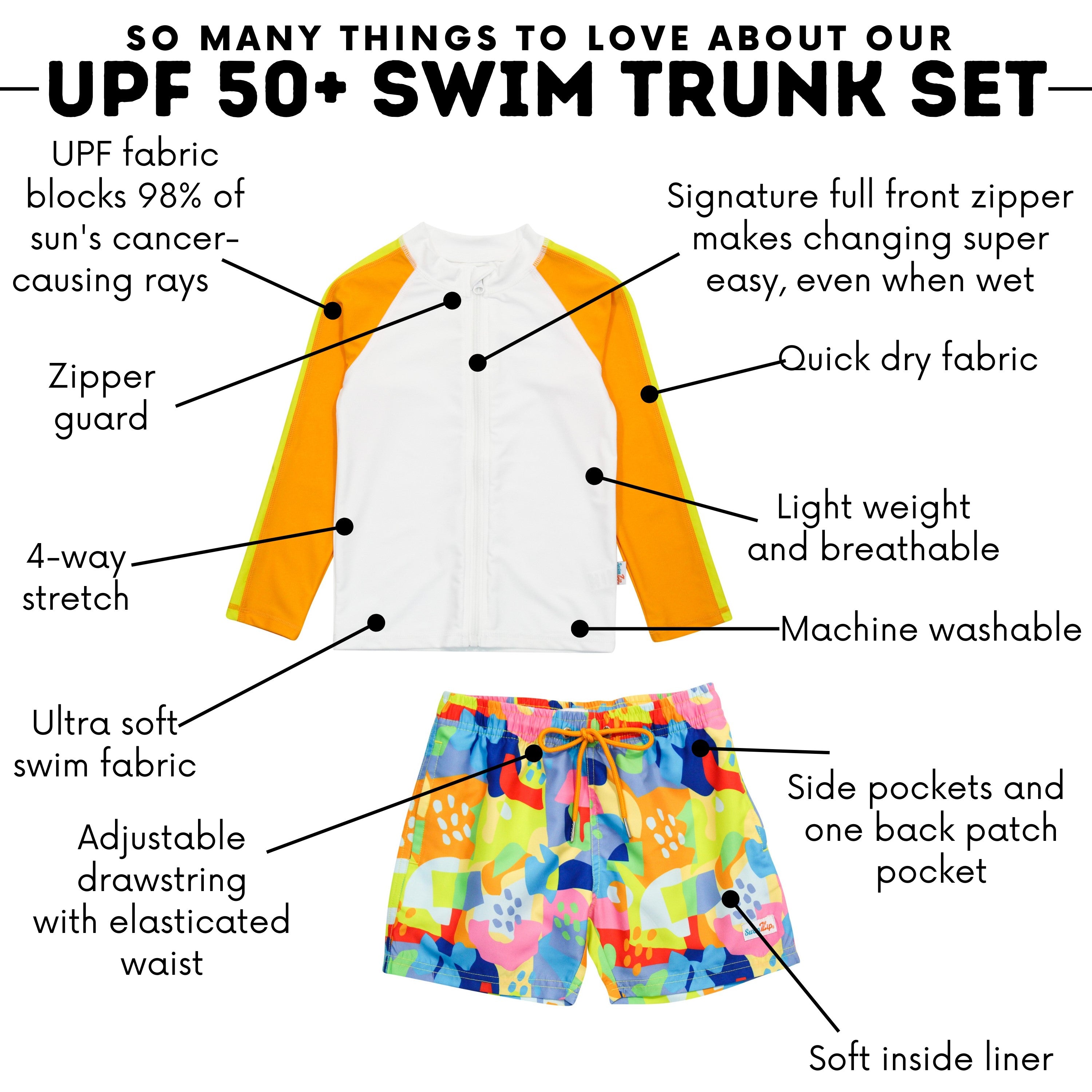 Boys Long Sleeve Zipper Rash Guard and Swim Trunk Set | "Joyful"-SwimZip UPF 50+ Sun Protective Swimwear & UV Zipper Rash Guards-pos4