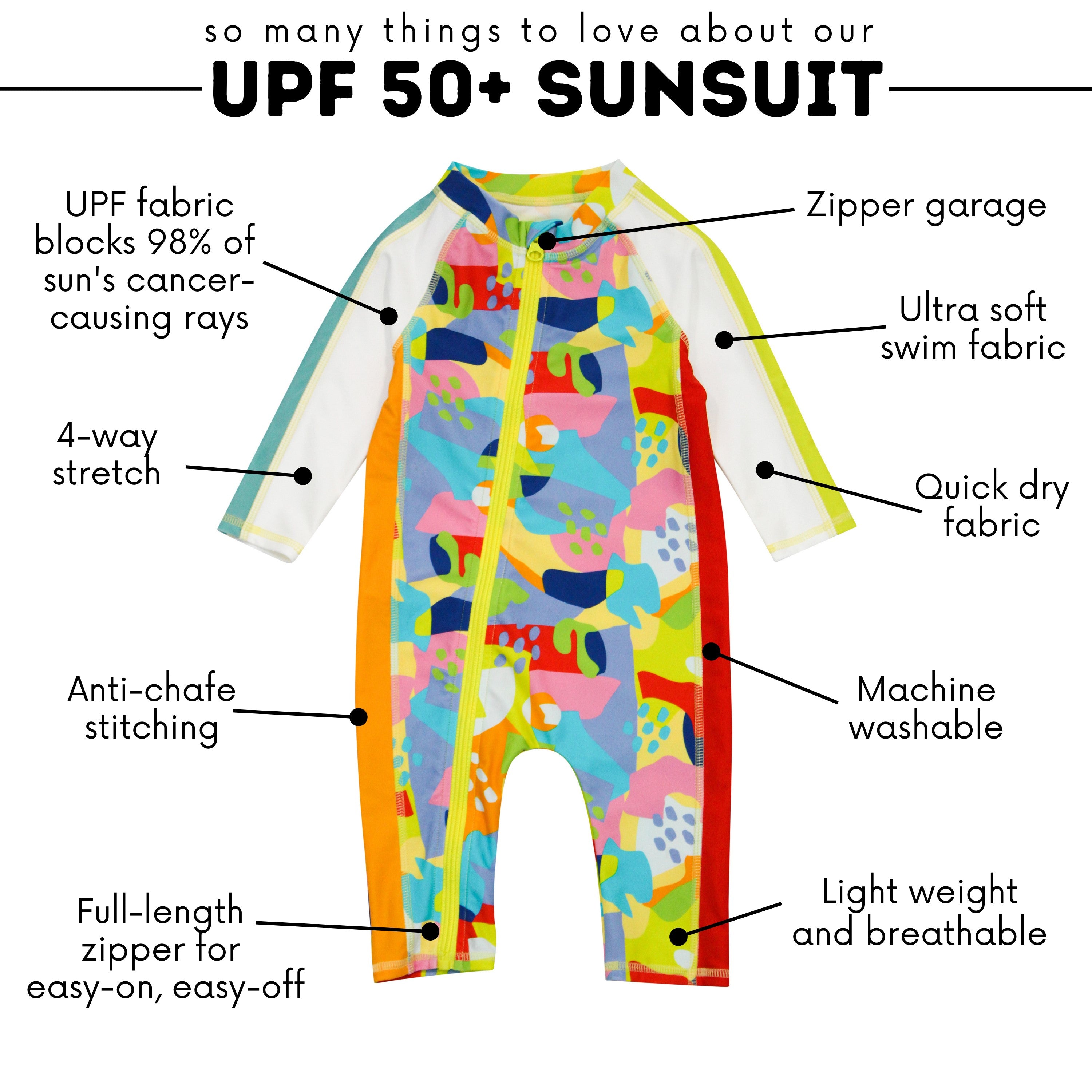 Sunsuit - Long Sleeve Romper Swimsuit | "Joyful"-SwimZip UPF 50+ Sun Protective Swimwear & UV Zipper Rash Guards-pos3