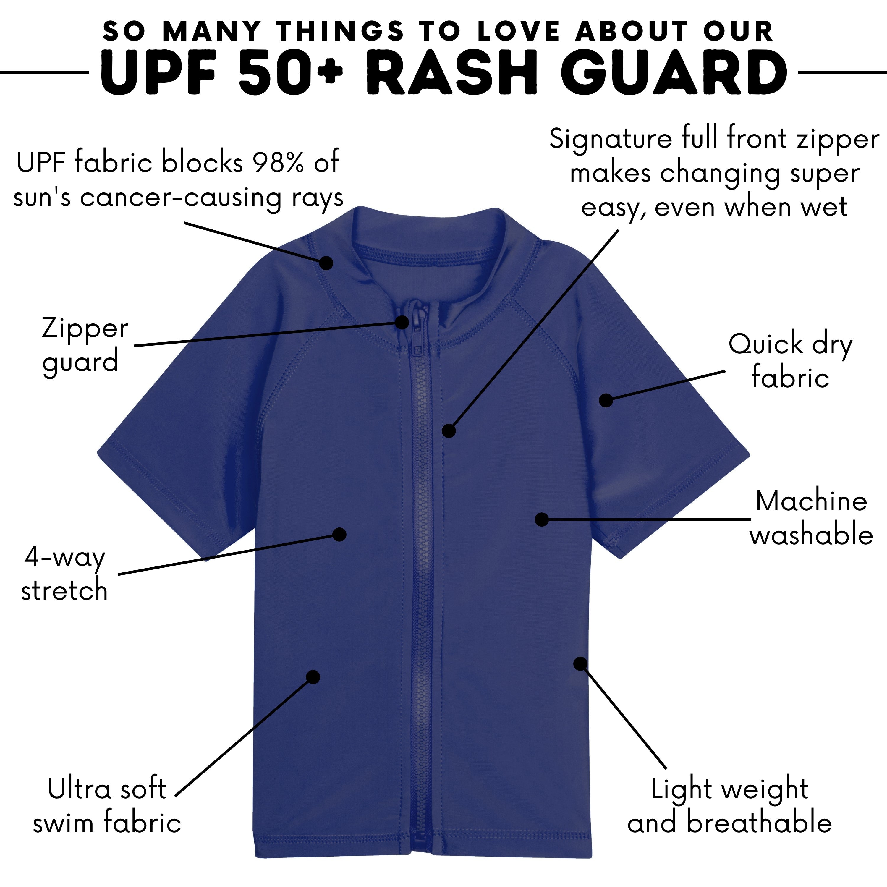 Kids Short Sleeve Zipper Rash Guard Swim Shirt | “Navy”-SwimZip UPF 50+ Sun Protective Swimwear & UV Zipper Rash Guards-pos4