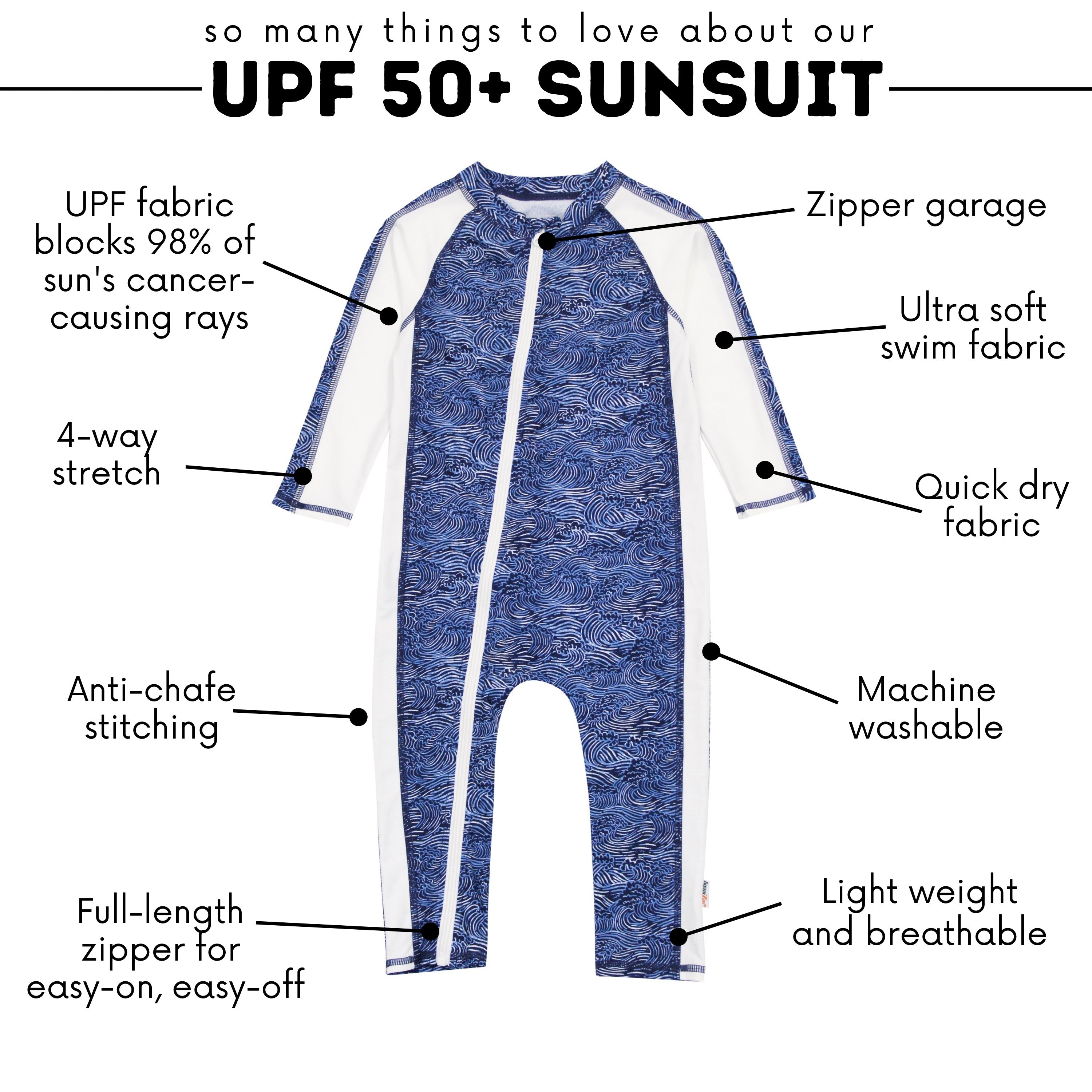 Sunsuit - Long Sleeve Romper Swimsuit | "Ocean Breeze"-SwimZip UPF 50+ Sun Protective Swimwear & UV Zipper Rash Guards-pos3
