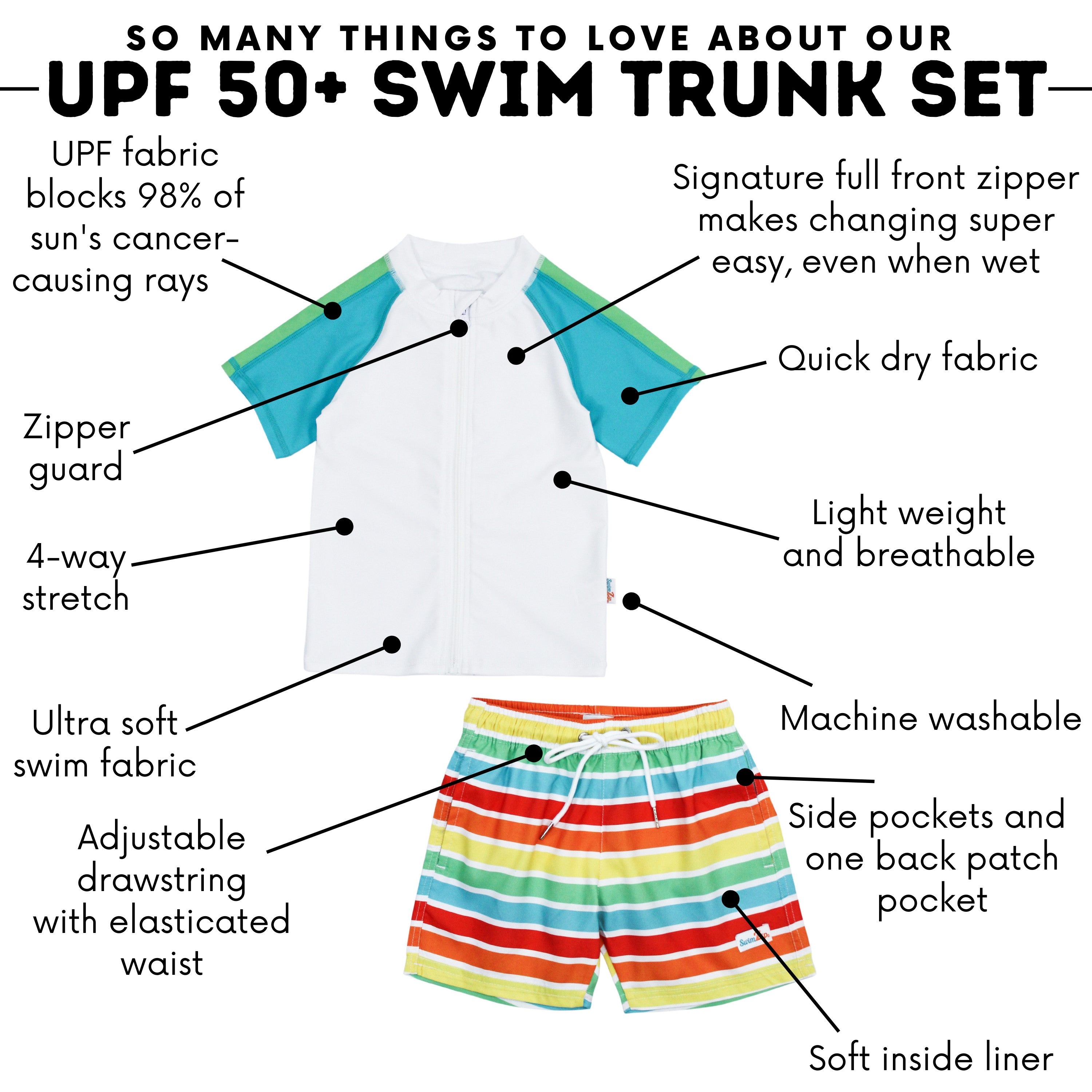 Boys Short Sleeve Zipper Rash Guard and Swim Trunk Set | "Rainbow"-SwimZip UPF 50+ Sun Protective Swimwear & UV Zipper Rash Guards-pos8