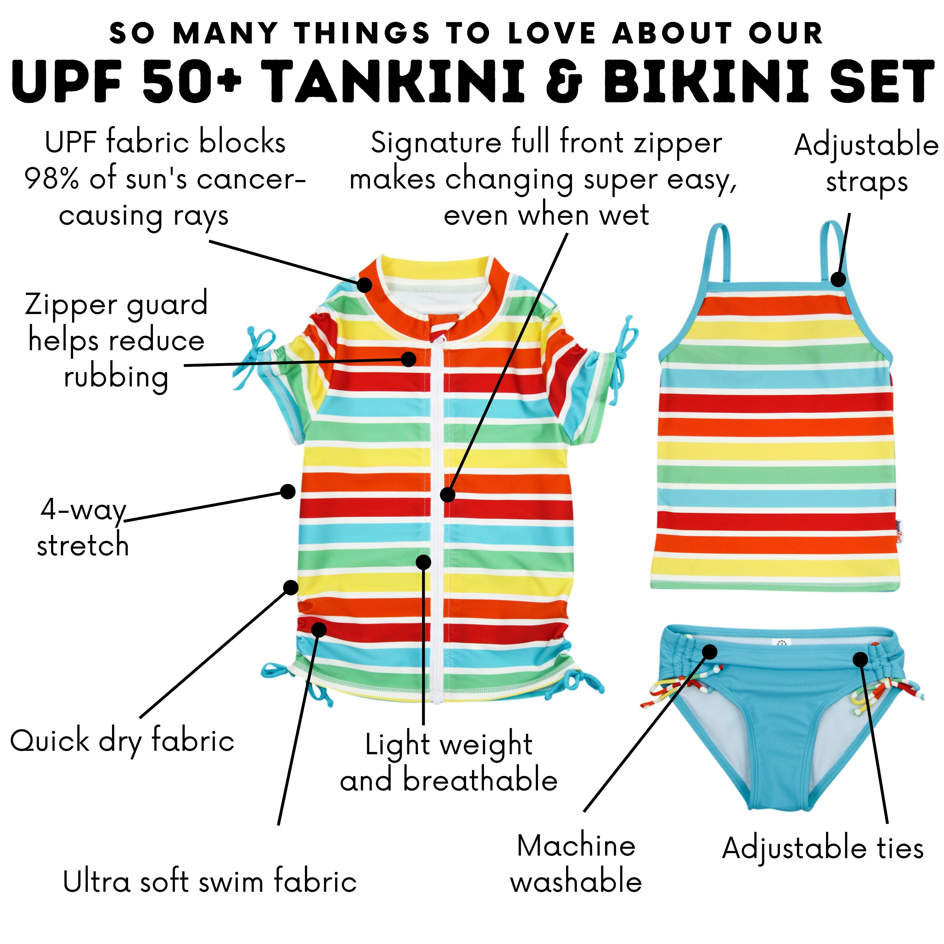 Girls Short Sleeve Rash Guard + Tankini Bikini Set (3 Piece) | "Rainbow”-SwimZip UPF 50+ Sun Protective Swimwear & UV Zipper Rash Guards-pos4