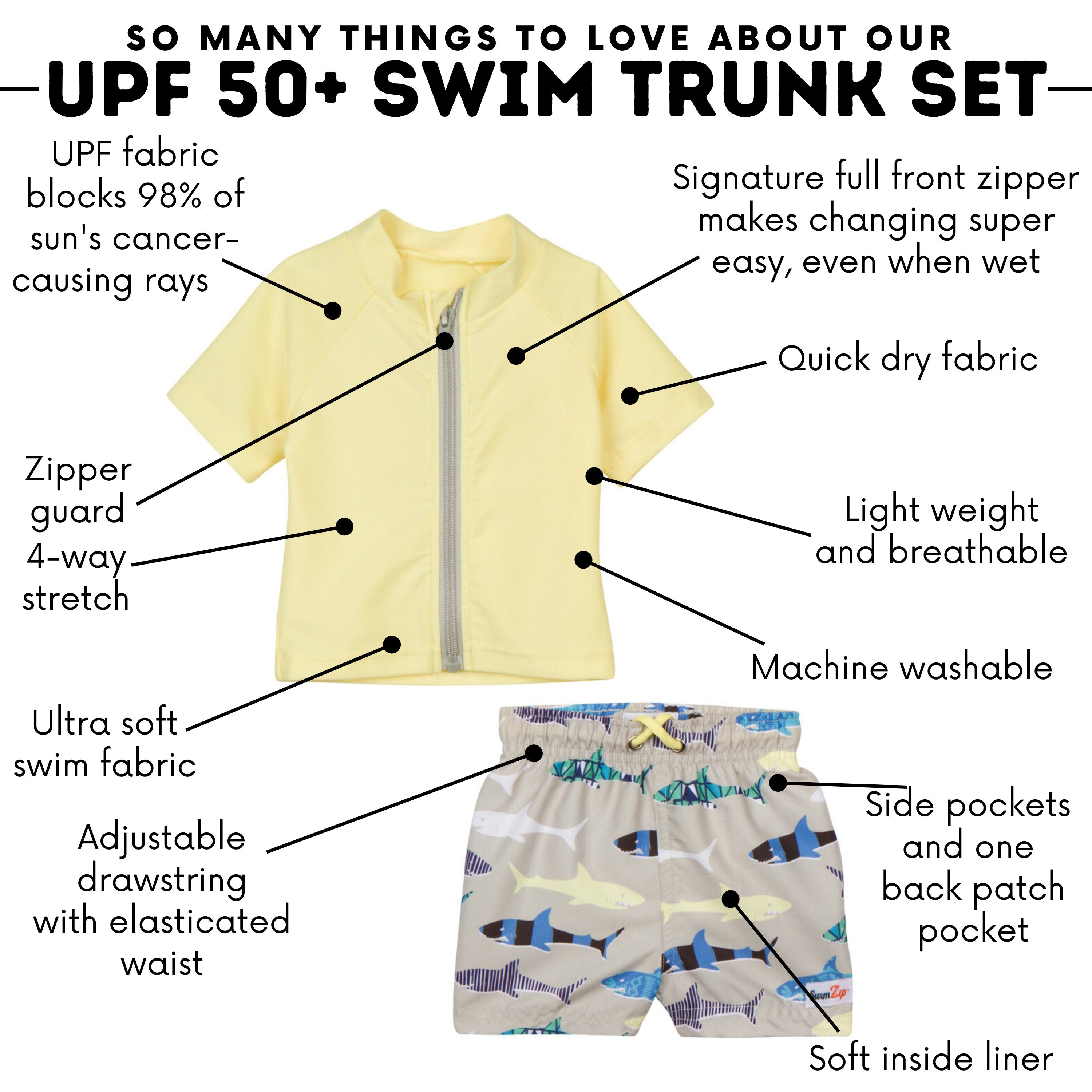 Boys Short Sleeve Zipper Rash Guard and Swim Trunk Set | "Shark Feast"-SwimZip UPF 50+ Sun Protective Swimwear & UV Zipper Rash Guards-pos3