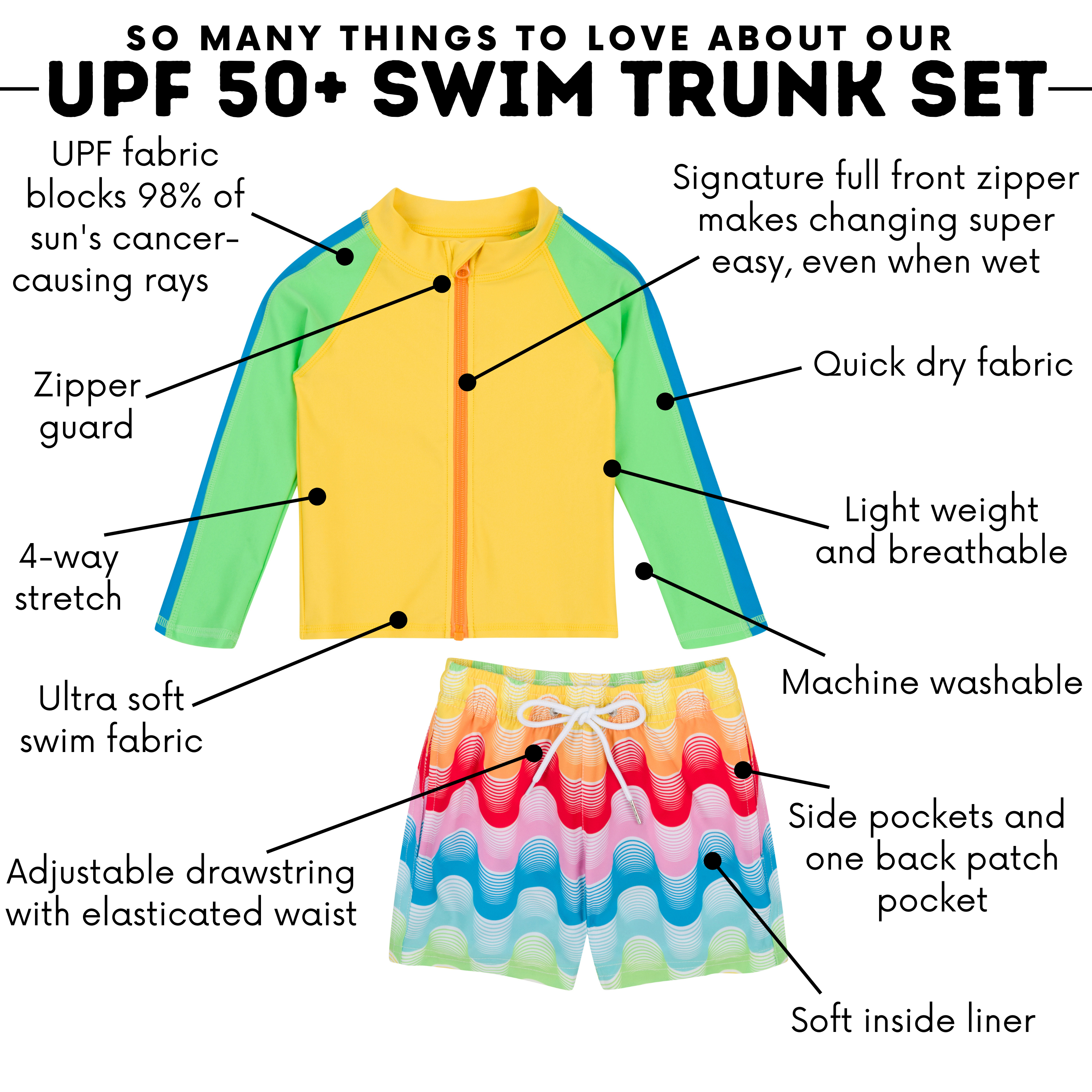 Boys Long Sleeve Zipper Rash Guard and Swim Trunk Set | "Surf's Up"-SwimZip UPF 50+ Sun Protective Swimwear & UV Zipper Rash Guards-pos4