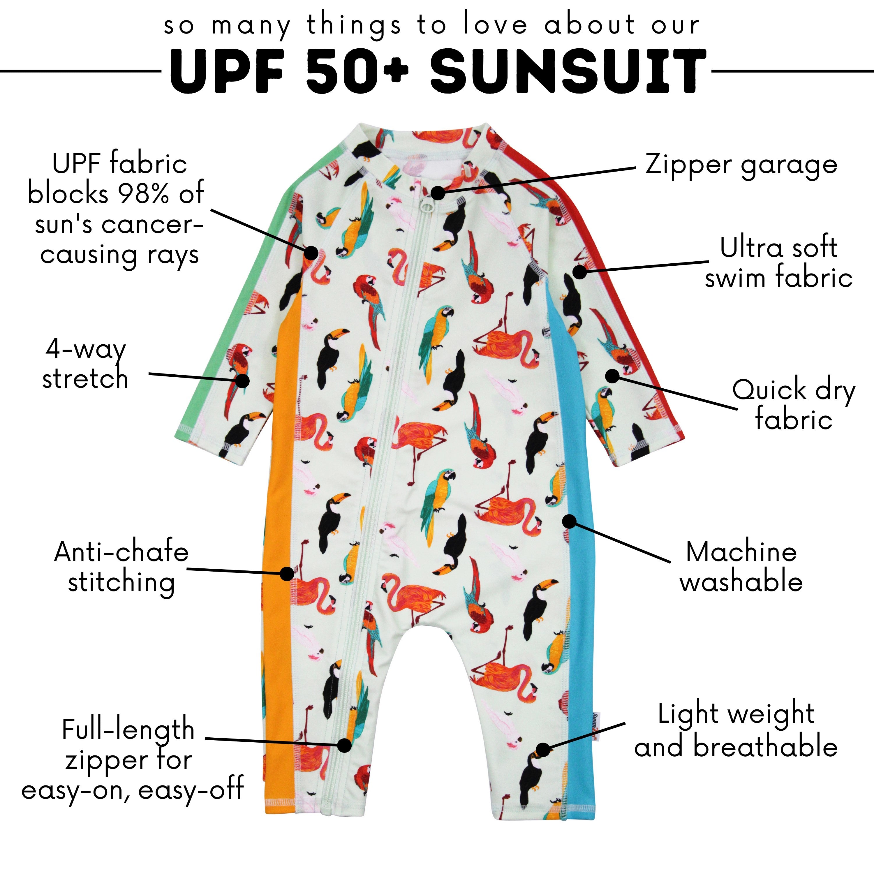 Sunsuit - Long Sleeve Romper Swimsuit | "Tropical Birds"-SwimZip UPF 50+ Sun Protective Swimwear & UV Zipper Rash Guards-pos4