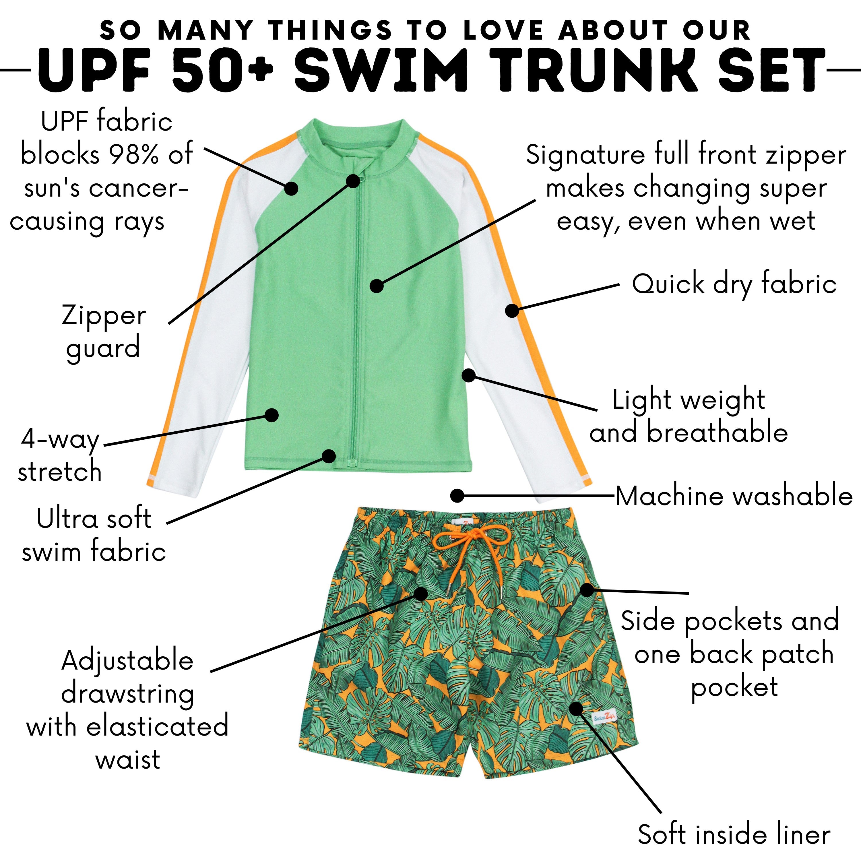 Boys Long Sleeve Zipper Rash Guard and Swim Trunk Set | "The Tropics"-SwimZip UPF 50+ Sun Protective Swimwear & UV Zipper Rash Guards-pos4