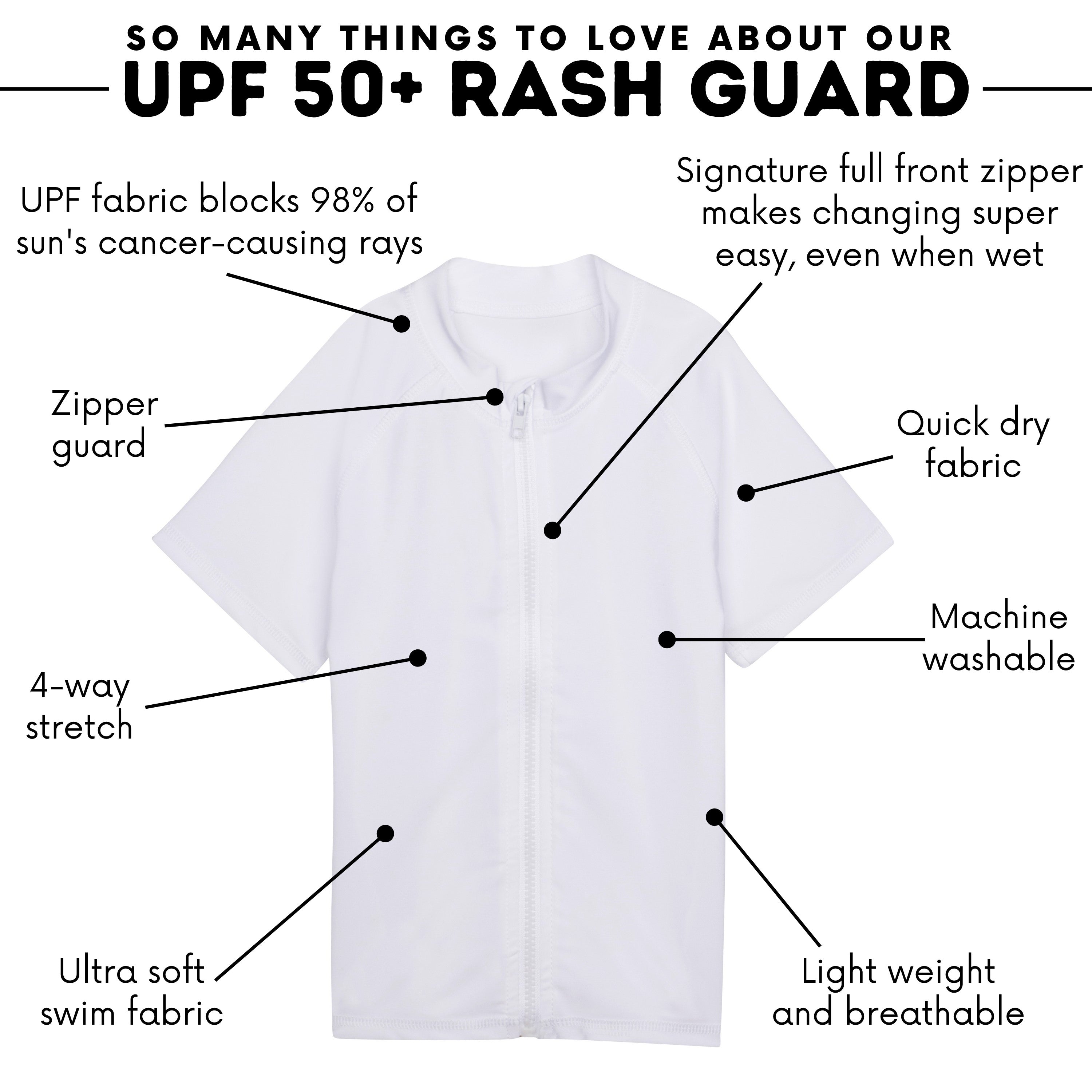 Kids Short Sleeve Zipper Rash Guard Swim Shirt | “White”-SwimZip UPF 50+ Sun Protective Swimwear & UV Zipper Rash Guards-pos4