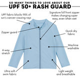 Kids UPF 50+ Long Sleeve Zipper Rash Guard Swim Shirt | "Dream Blue"-SwimZip UPF 50+ Sun Protective Swimwear & UV Zipper Rash Guards-pos4