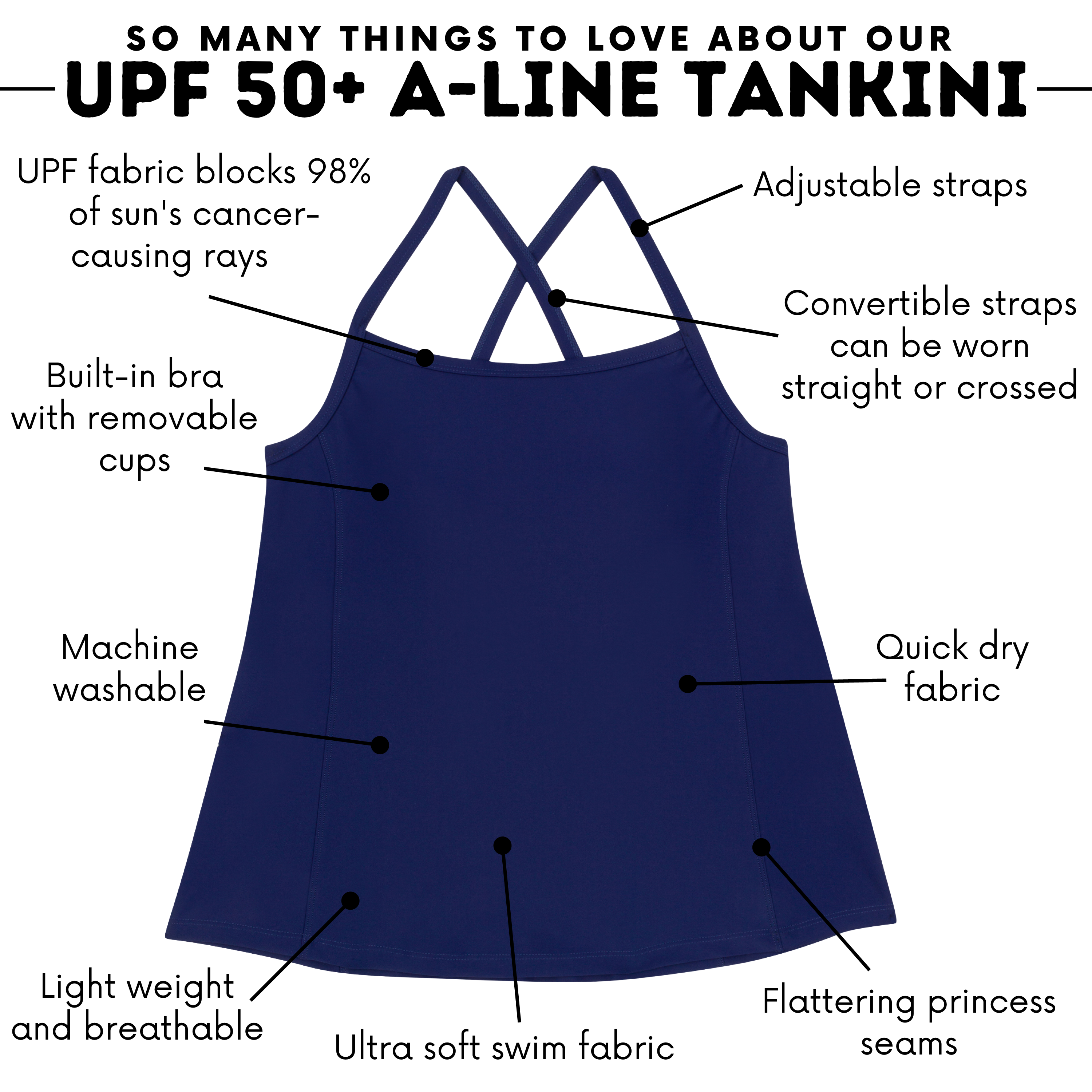 Women’s Strappy A-Line Tankini Top | “Navy”-SwimZip UPF 50+ Sun Protective Swimwear & UV Zipper Rash Guards-pos4