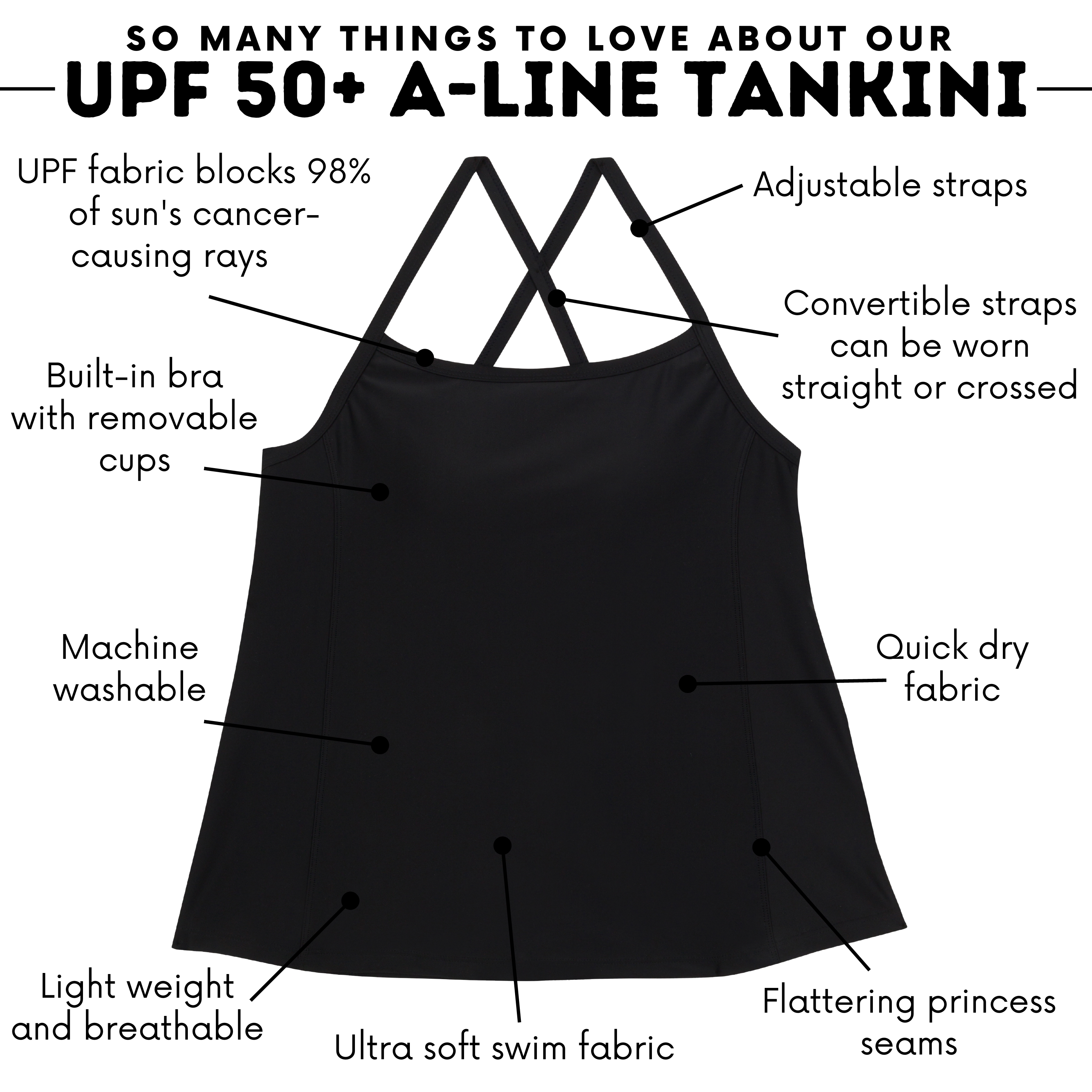 Women’s Strappy A-Line Tankini Top | “Black”-SwimZip UPF 50+ Sun Protective Swimwear & UV Zipper Rash Guards-pos4