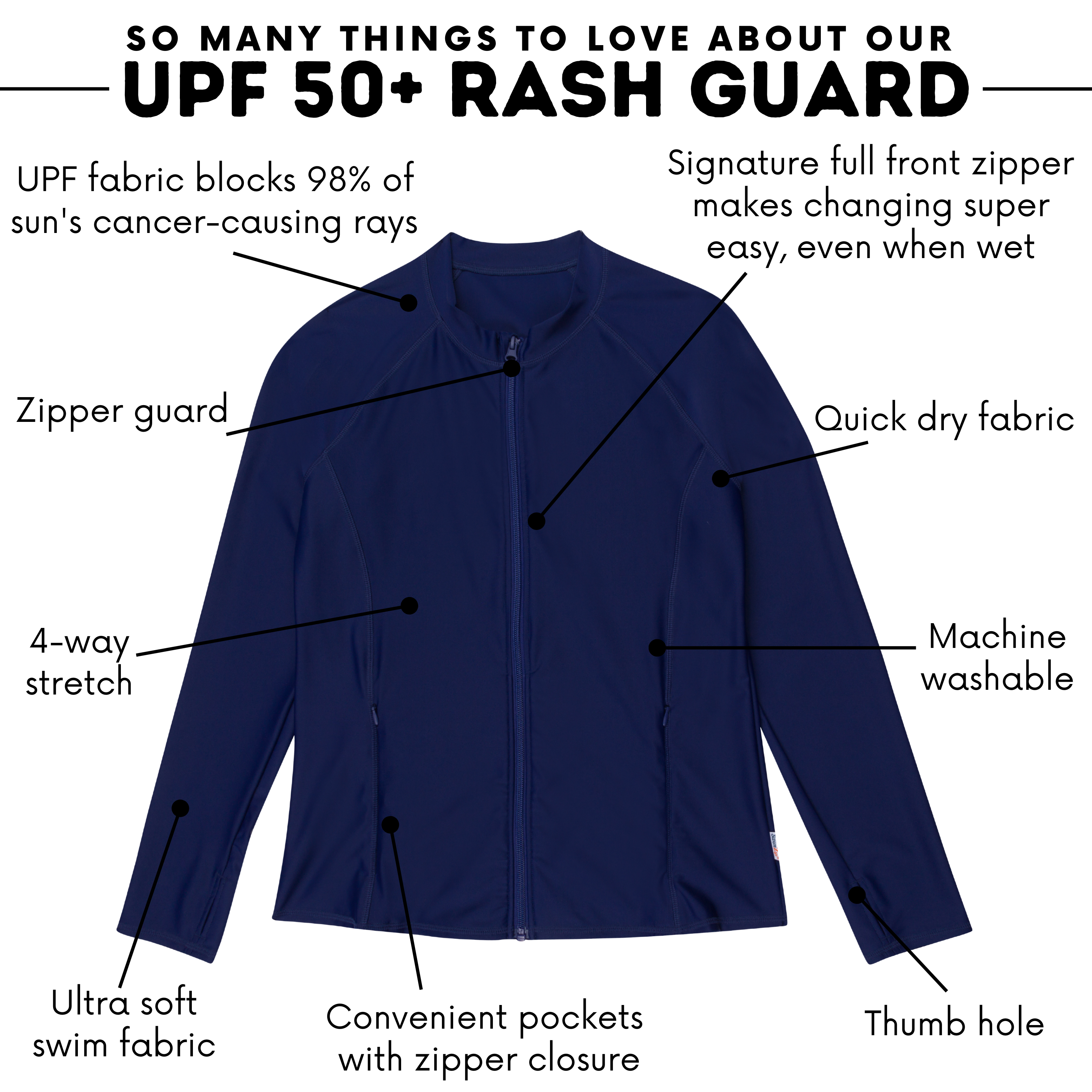 Women's Long Sleeve Rash Guard with Pockets | "Navy"-SwimZip UPF 50+ Sun Protective Swimwear & UV Zipper Rash Guards-pos4