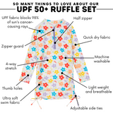 Girls Long Sleeve Swim Dress Cover Up | "Blossom"-SwimZip UPF 50+ Sun Protective Swimwear & UV Zipper Rash Guards-pos4