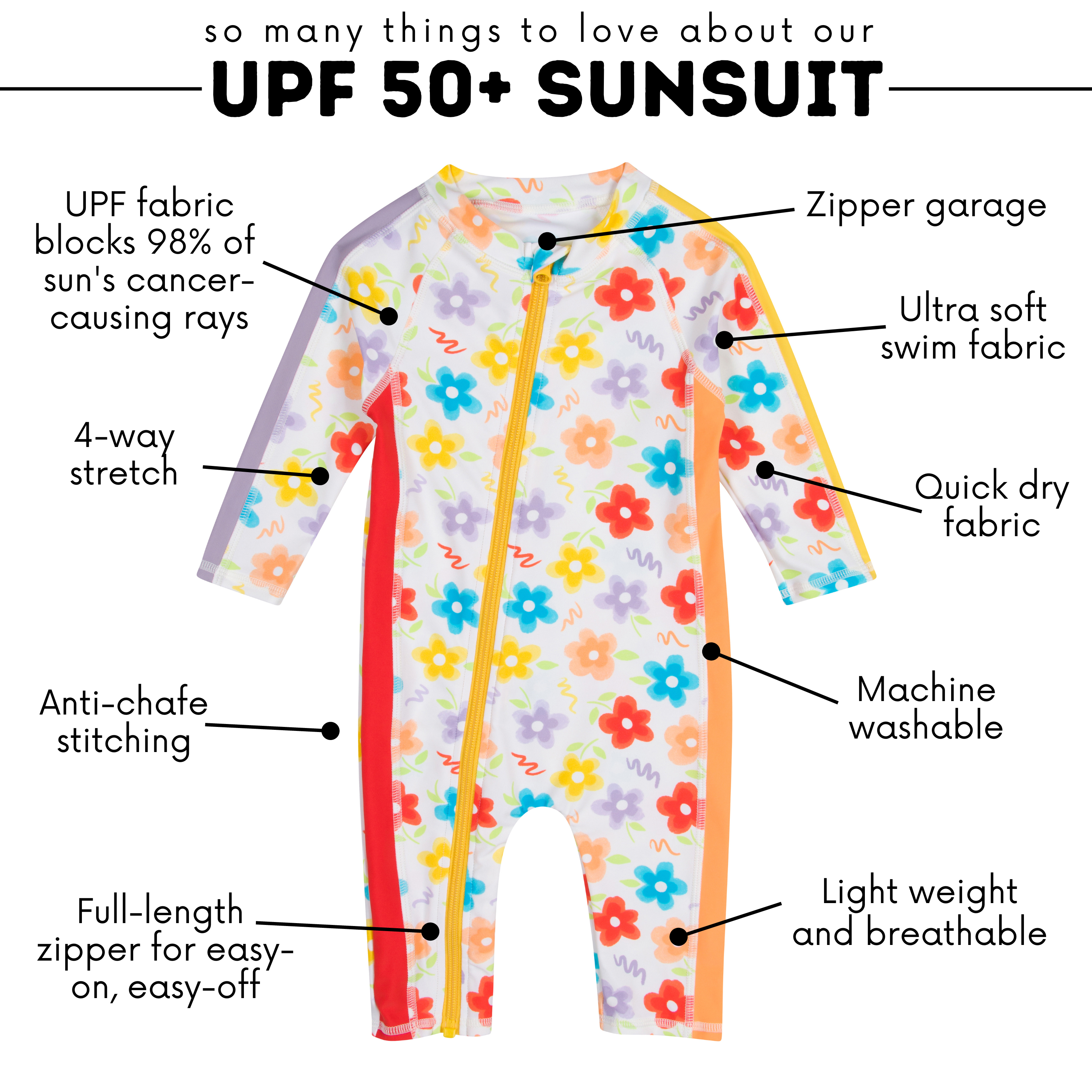 Sunsuit - Long Sleeve Romper Swimsuit | "Blossom"-SwimZip UPF 50+ Sun Protective Swimwear & UV Zipper Rash Guards-pos4