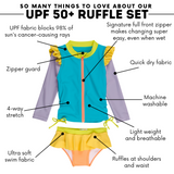 Girls Long Sleeve Rash Guard Ruffle Bottom Swimsuit Set (2 Piece) | "Color Pop"-SwimZip UPF 50+ Sun Protective Swimwear & UV Zipper Rash Guards-pos4
