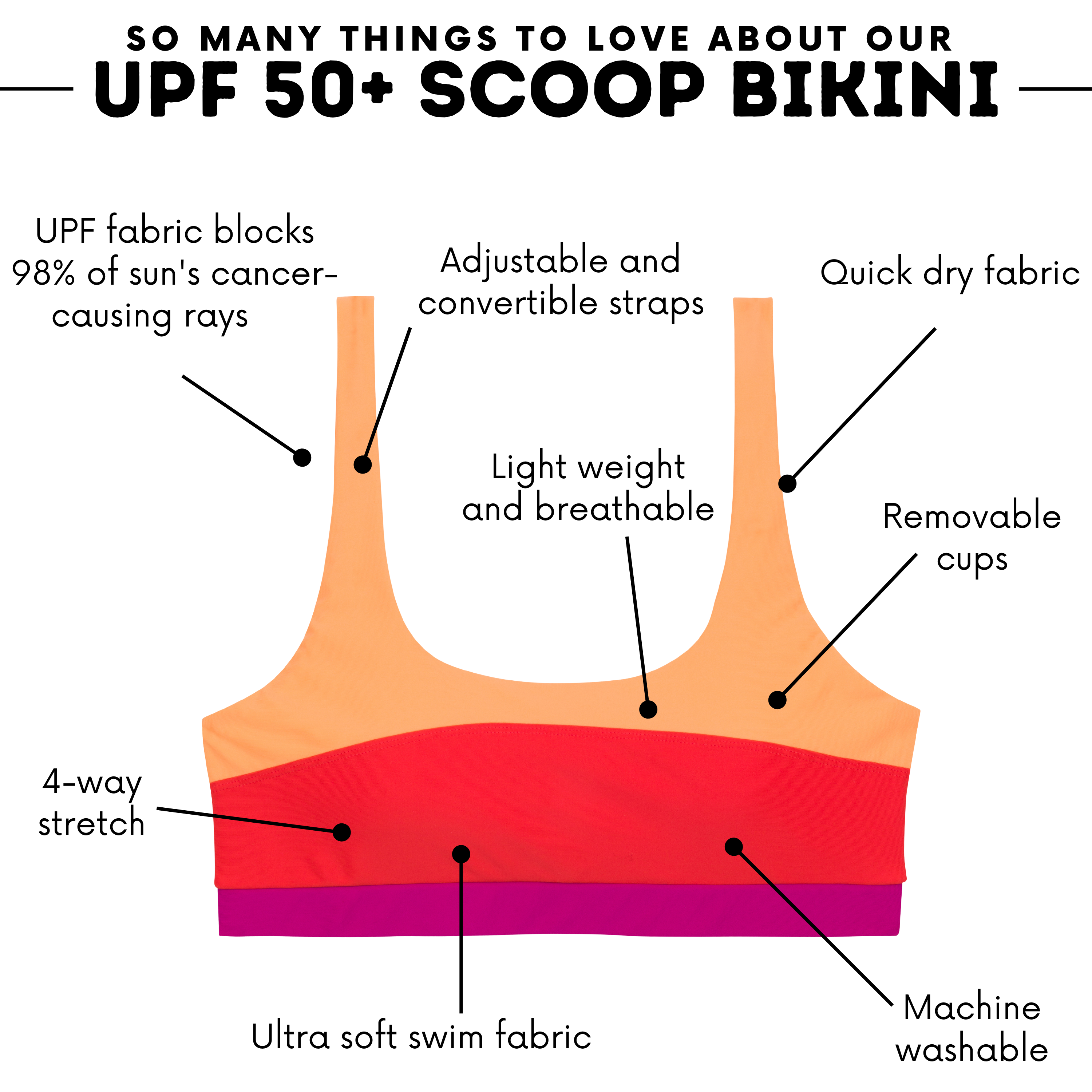 Women's Scoop Neck Bikini Top | "Color Pop"-SwimZip UPF 50+ Sun Protective Swimwear & UV Zipper Rash Guards-pos4