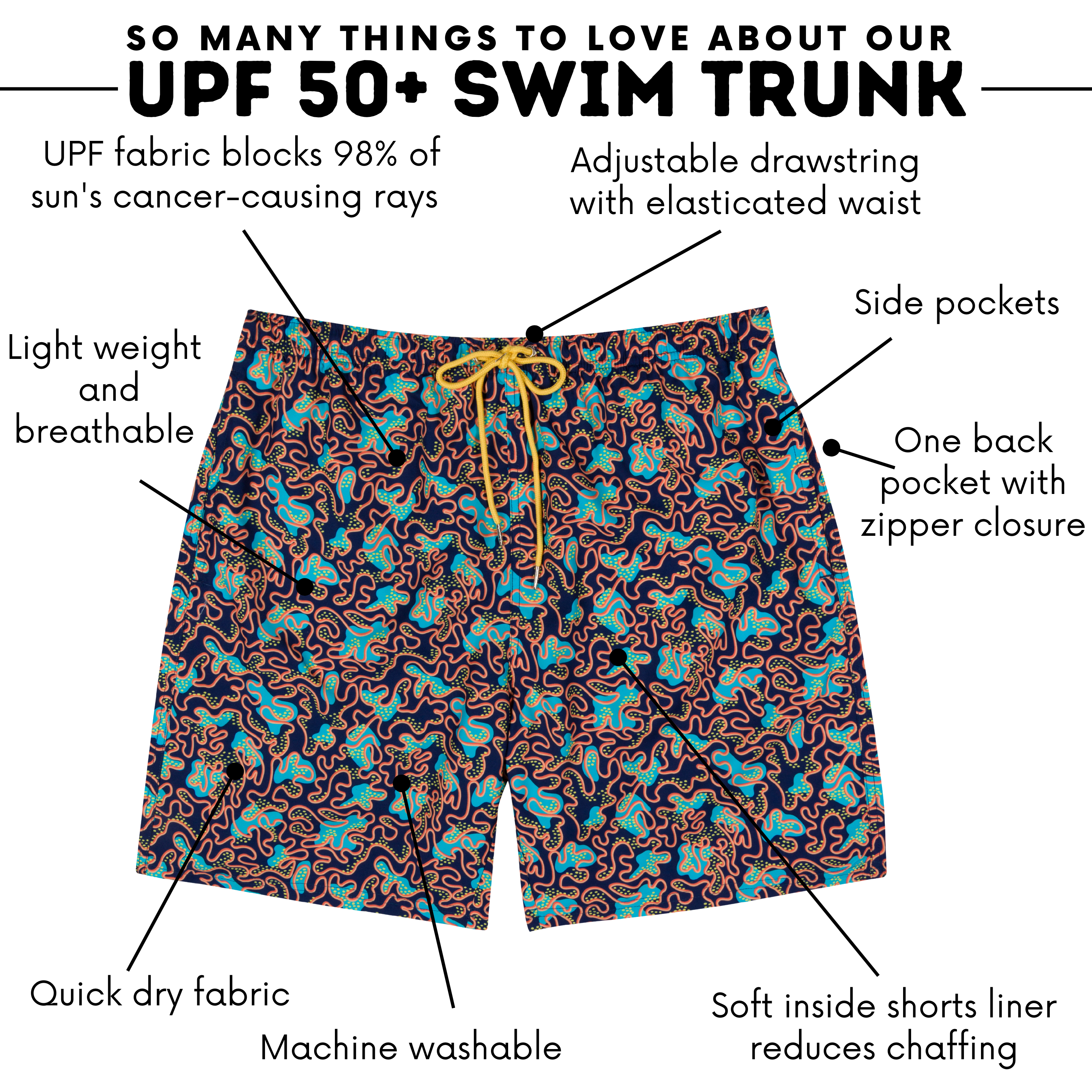 Men's 8" Swim Trunks Boxer Brief Liner | "Deep Dive"-SwimZip UPF 50+ Sun Protective Swimwear & UV Zipper Rash Guards-pos4