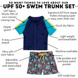 Boys Short Sleeve Zipper Rash Guard and Swim Trunk Set | "Deep Dive"-SwimZip UPF 50+ Sun Protective Swimwear & UV Zipper Rash Guards-pos4