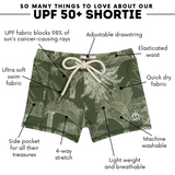 Kids Euro Swim Shorties | "Hawaiian Rainforest"-SwimZip UPF 50+ Sun Protective Swimwear & UV Zipper Rash Guards-pos4