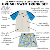 Boys Short Sleeve Zipper Rash Guard and Swim Trunk Set | "Mediterranean Lemons"-SwimZip UPF 50+ Sun Protective Swimwear & UV Zipper Rash Guards-pos4