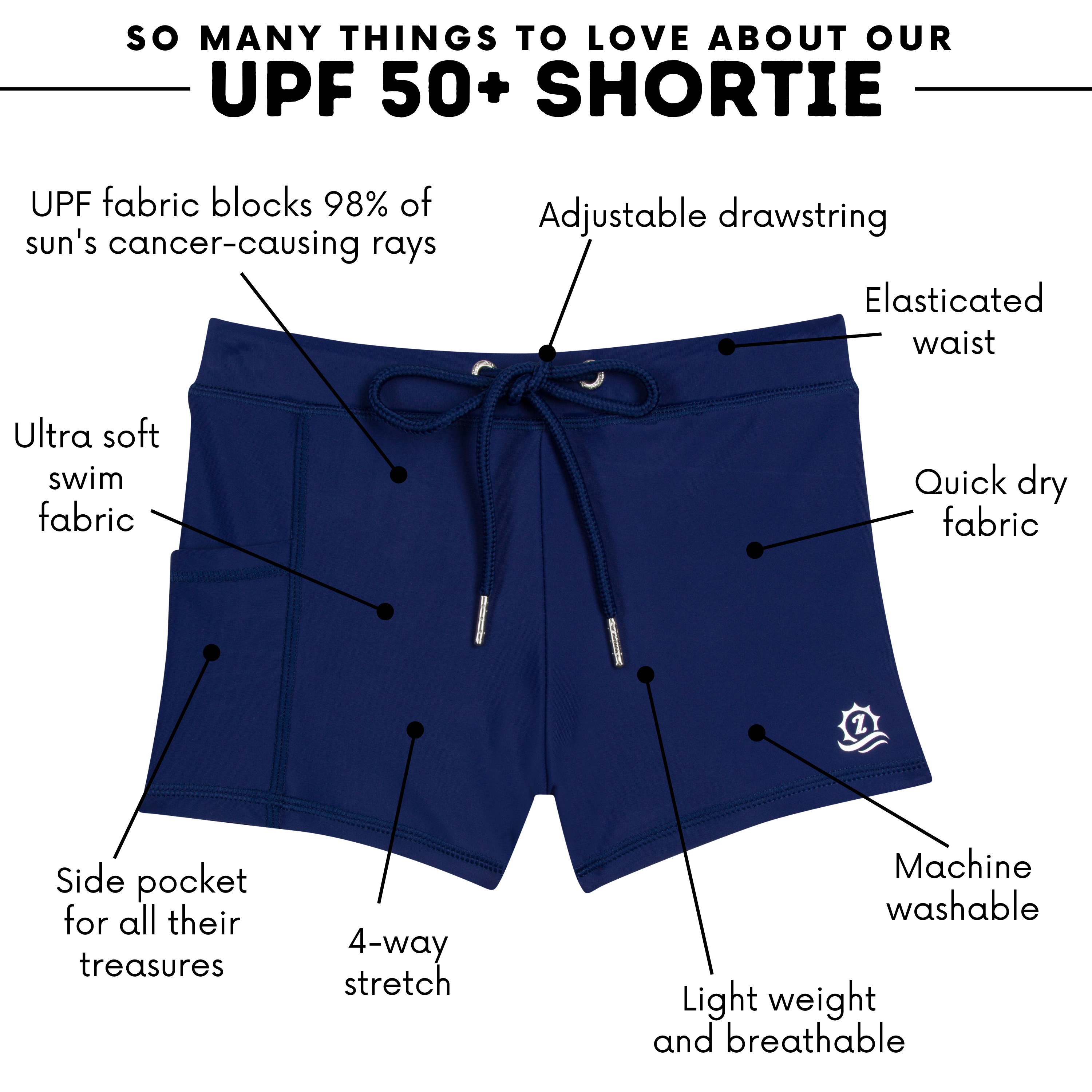 Kids Euro Swim Shorties | "Navy"-SwimZip UPF 50+ Sun Protective Swimwear & UV Zipper Rash Guards-pos4
