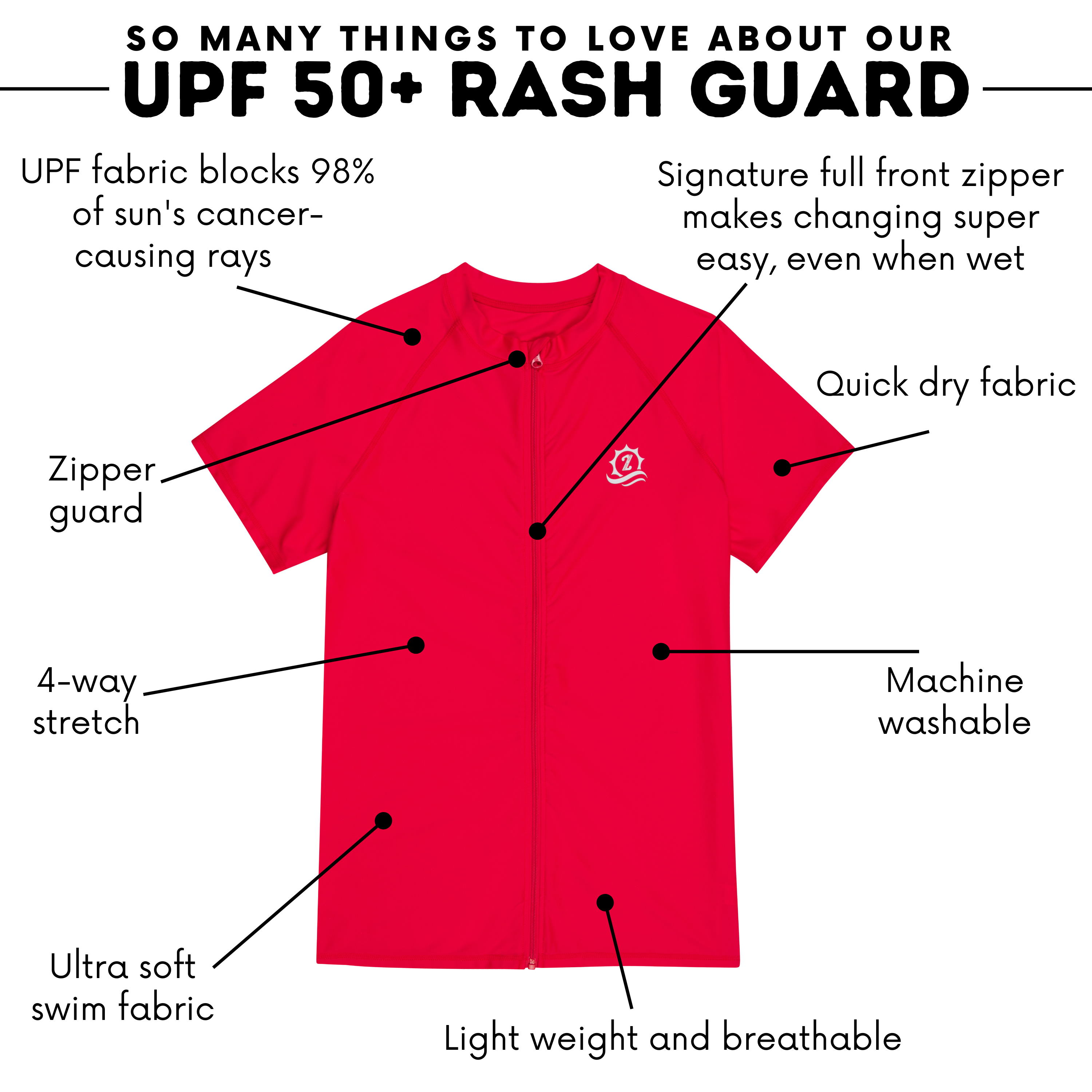 Mens Short Sleeve Quick Dry Upf 50+ Sun Protection Shirts Swim