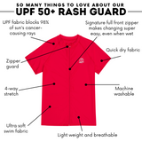 Men's Short Sleeve Rash Guard | “Red”-SwimZip UPF 50+ Sun Protective Swimwear & UV Zipper Rash Guards-pos4