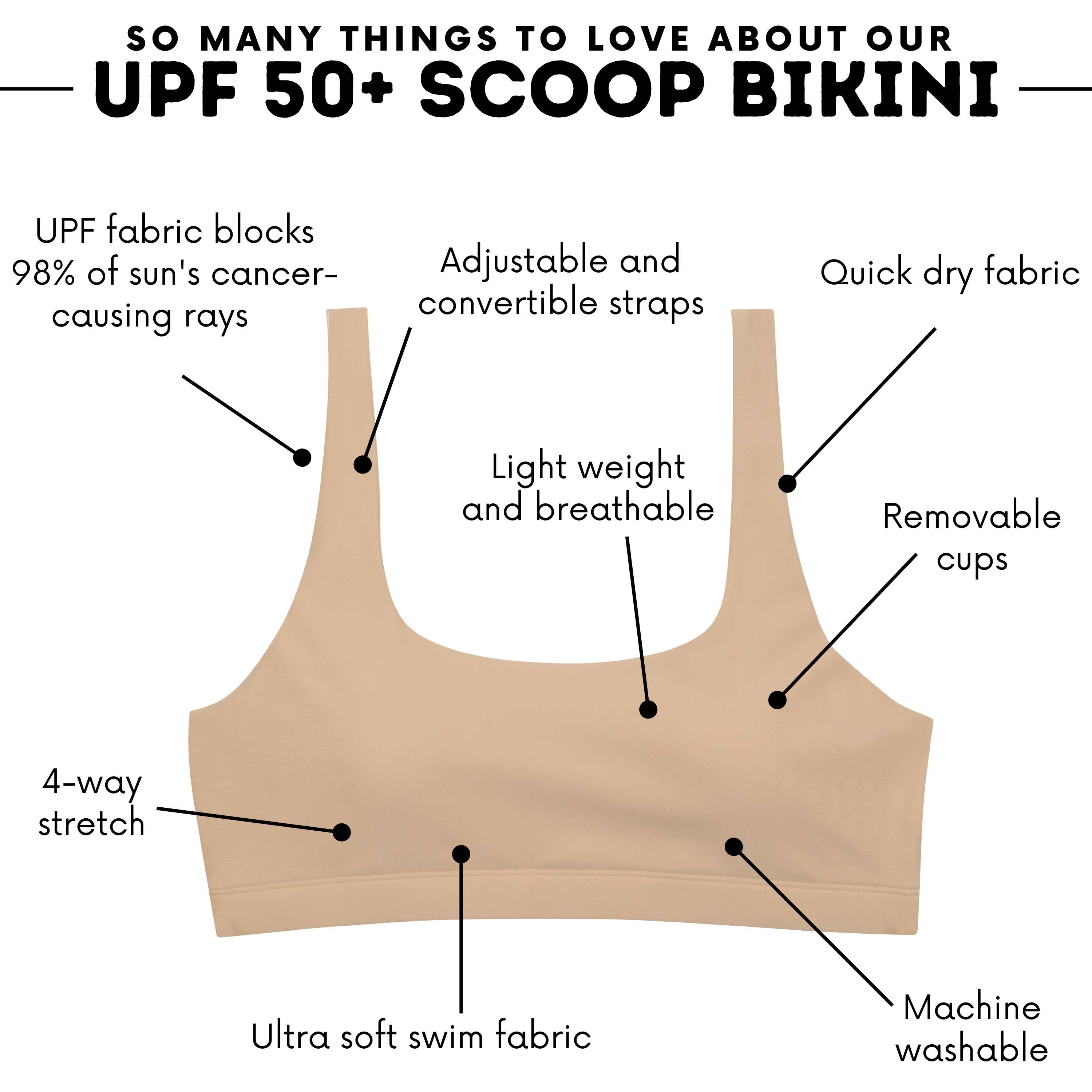 Women's Scoop Neck Bikini Top | "Sandy Beach"-SwimZip UPF 50+ Sun Protective Swimwear & UV Zipper Rash Guards-pos4
