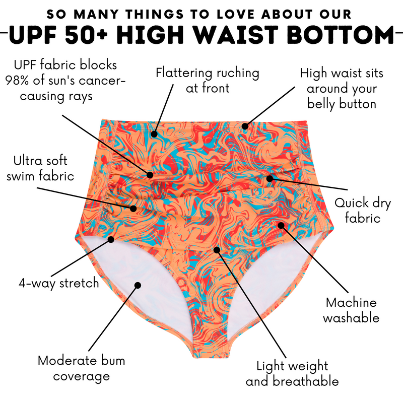 Women's High Waist Bikini Bottoms Ruched | "Swirl"-SwimZip UPF 50+ Sun Protective Swimwear & UV Zipper Rash Guards-pos5