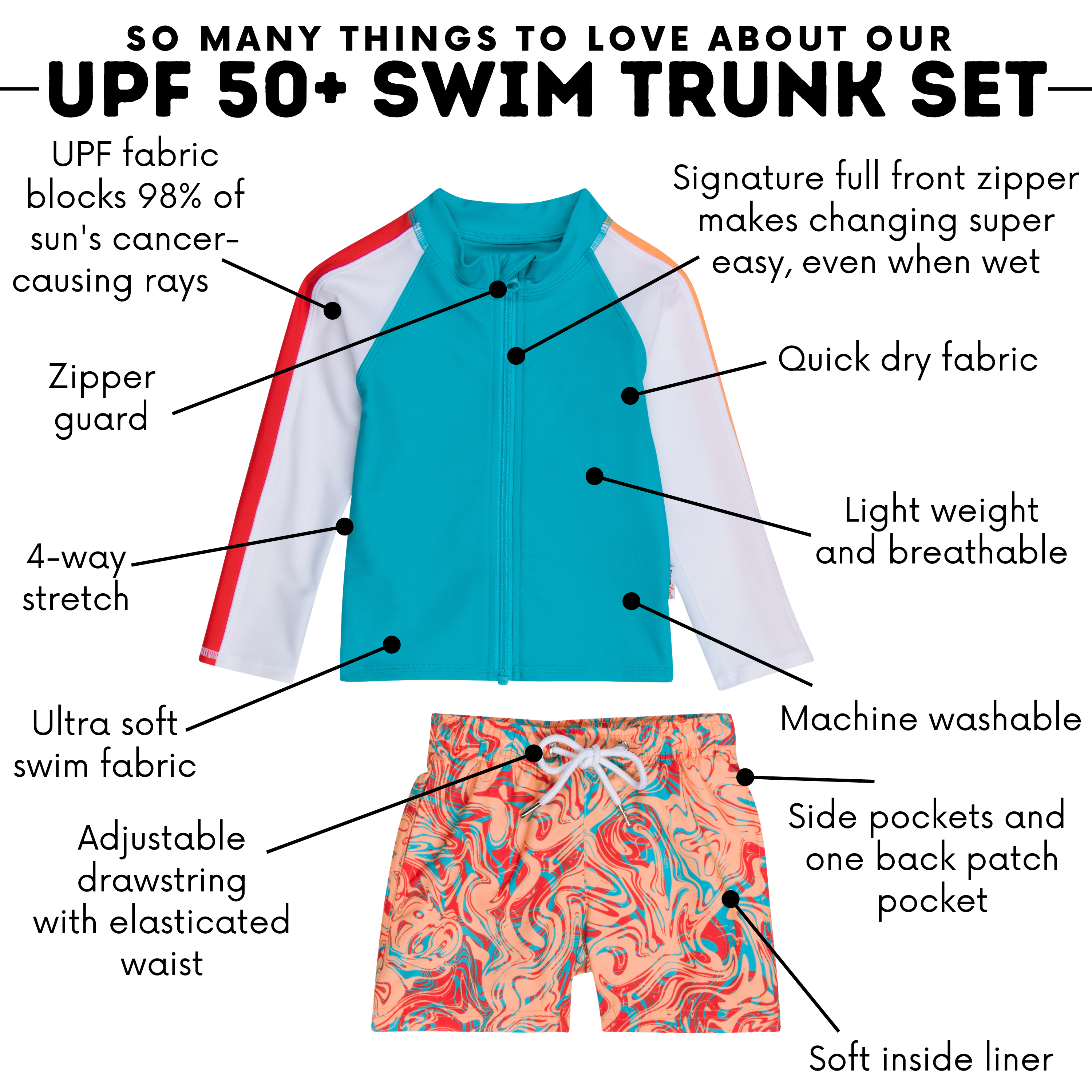 Boys Long Sleeve Zipper Rash Guard and Swim Trunk Set | "Swirl"-SwimZip UPF 50+ Sun Protective Swimwear & UV Zipper Rash Guards-pos4