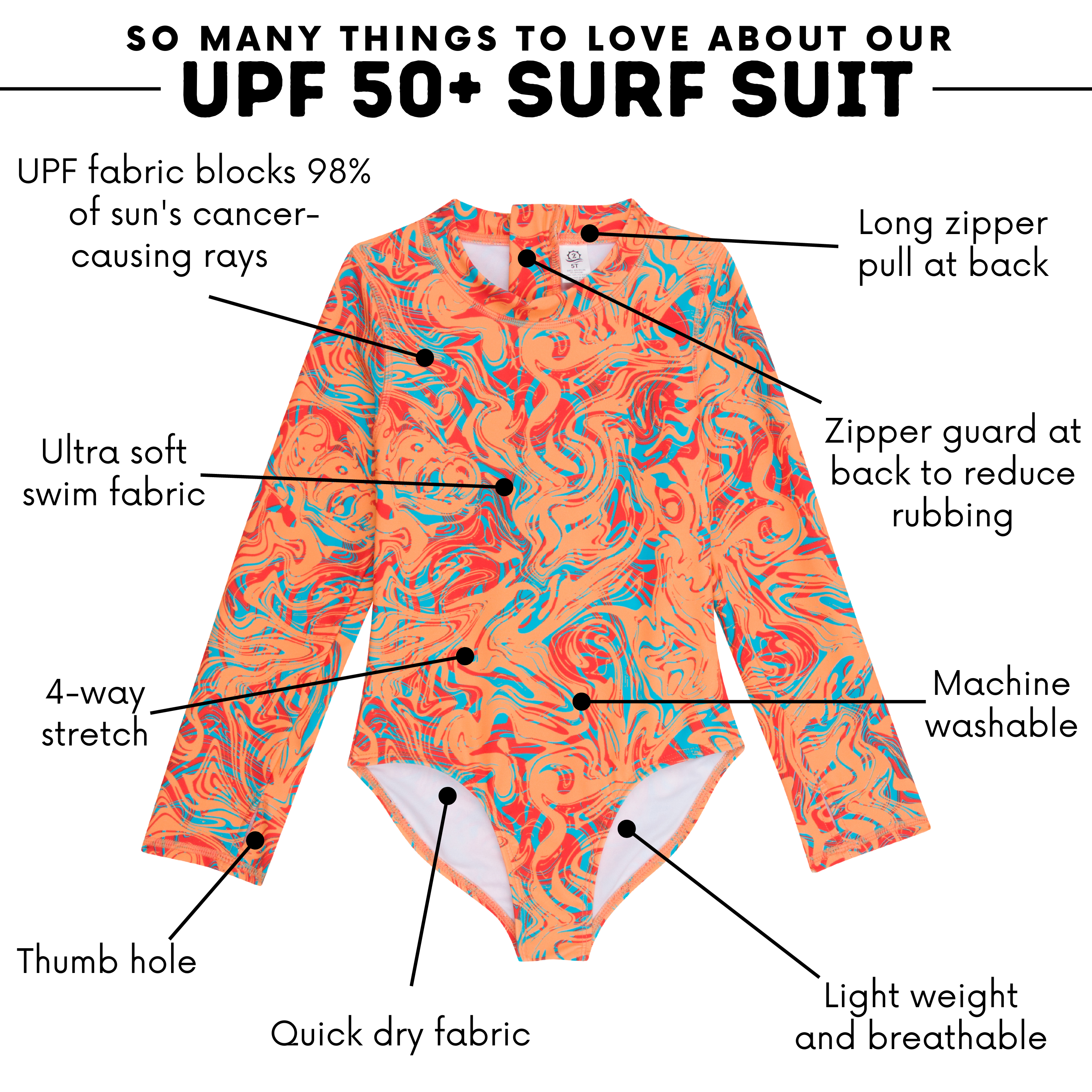 Girls Long Sleeve Surf Suit (One Piece Bodysuit) | "Swirl"-SwimZip UPF 50+ Sun Protective Swimwear & UV Zipper Rash Guards-pos5