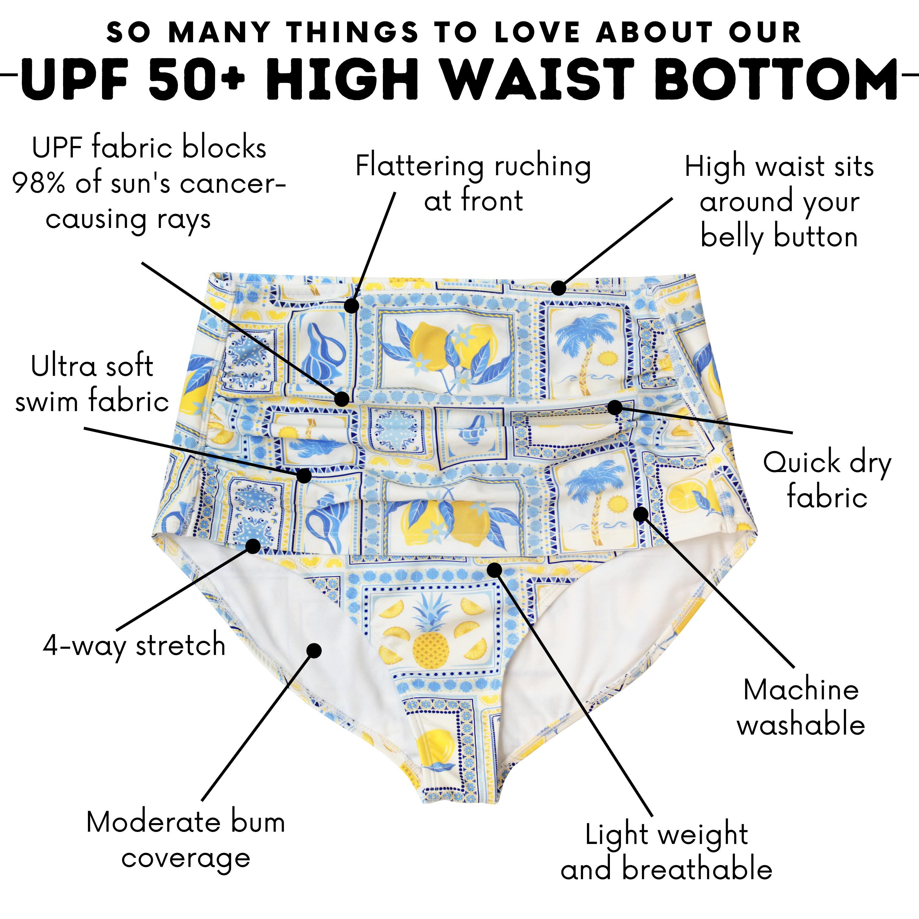 Women's High Waist Bikini Bottoms Ruched | "Mediterranean Lemons"-SwimZip UPF 50+ Sun Protective Swimwear & UV Zipper Rash Guards-pos4
