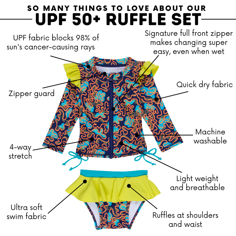 Girls Long Sleeve Rash Guard Ruffle Bottom Swimsuit Set (2 Piece) | "Deep Dive"-SwimZip UPF 50+ Sun Protective Swimwear & UV Zipper Rash Guards-pos4