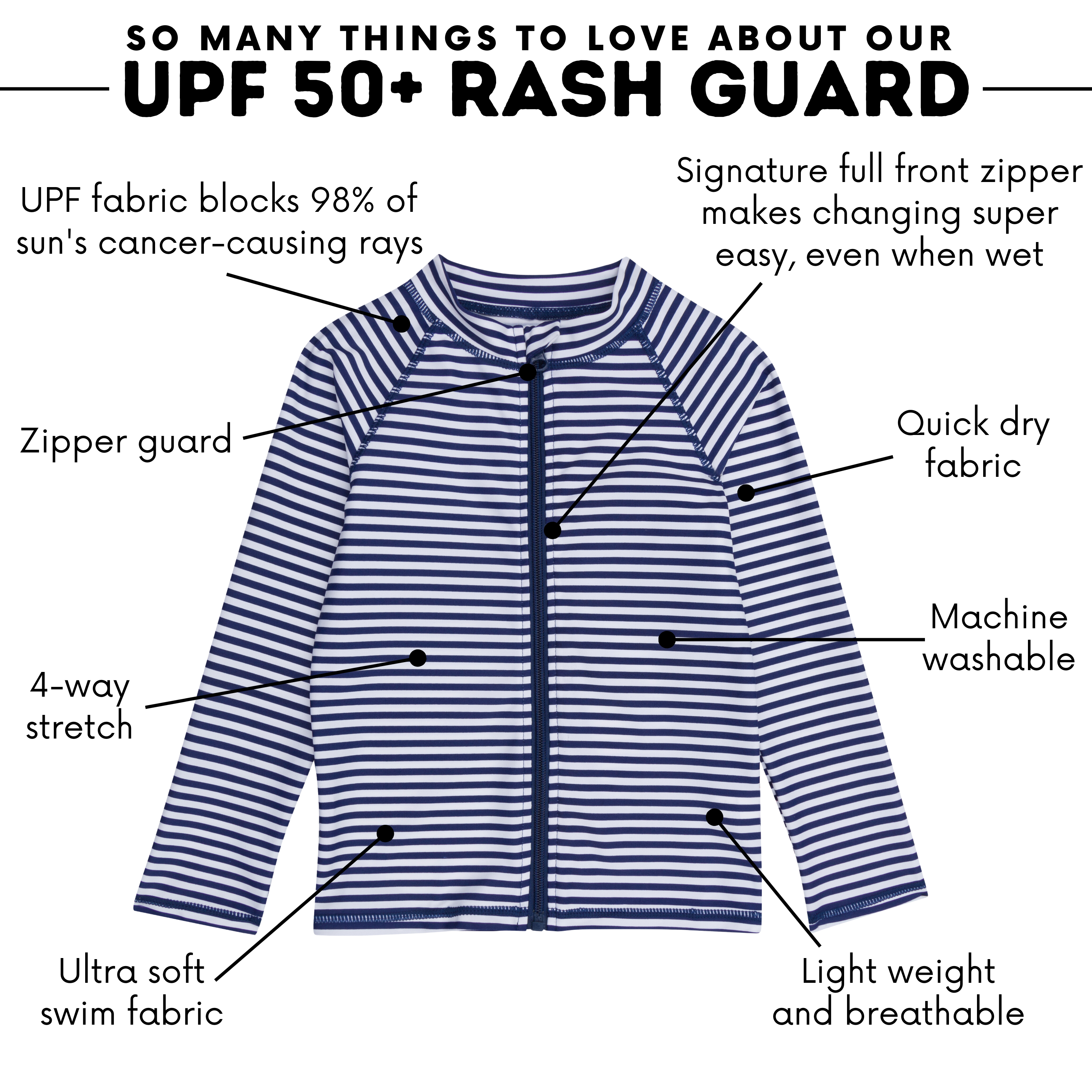 Kids UPF 50+ Long Sleeve Zipper Rash Guard Swim Shirt | "Stunner"-SwimZip UPF 50+ Sun Protective Swimwear & UV Zipper Rash Guards-pos4