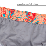 Boys Long Sleeve Zipper Rash Guard and Swim Trunk Set | "Swirl"-SwimZip UPF 50+ Sun Protective Swimwear & UV Zipper Rash Guards-pos5